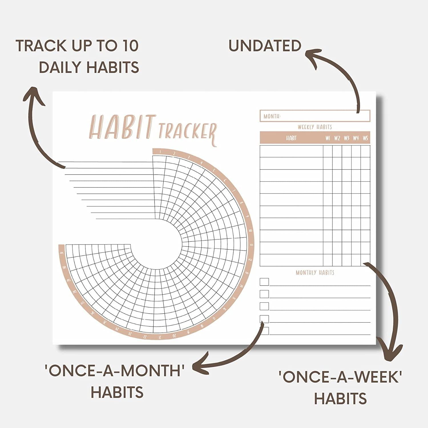 Habit Tracker Journal: Daily, Weekly, and Monthly Planner to Track Your  Personal