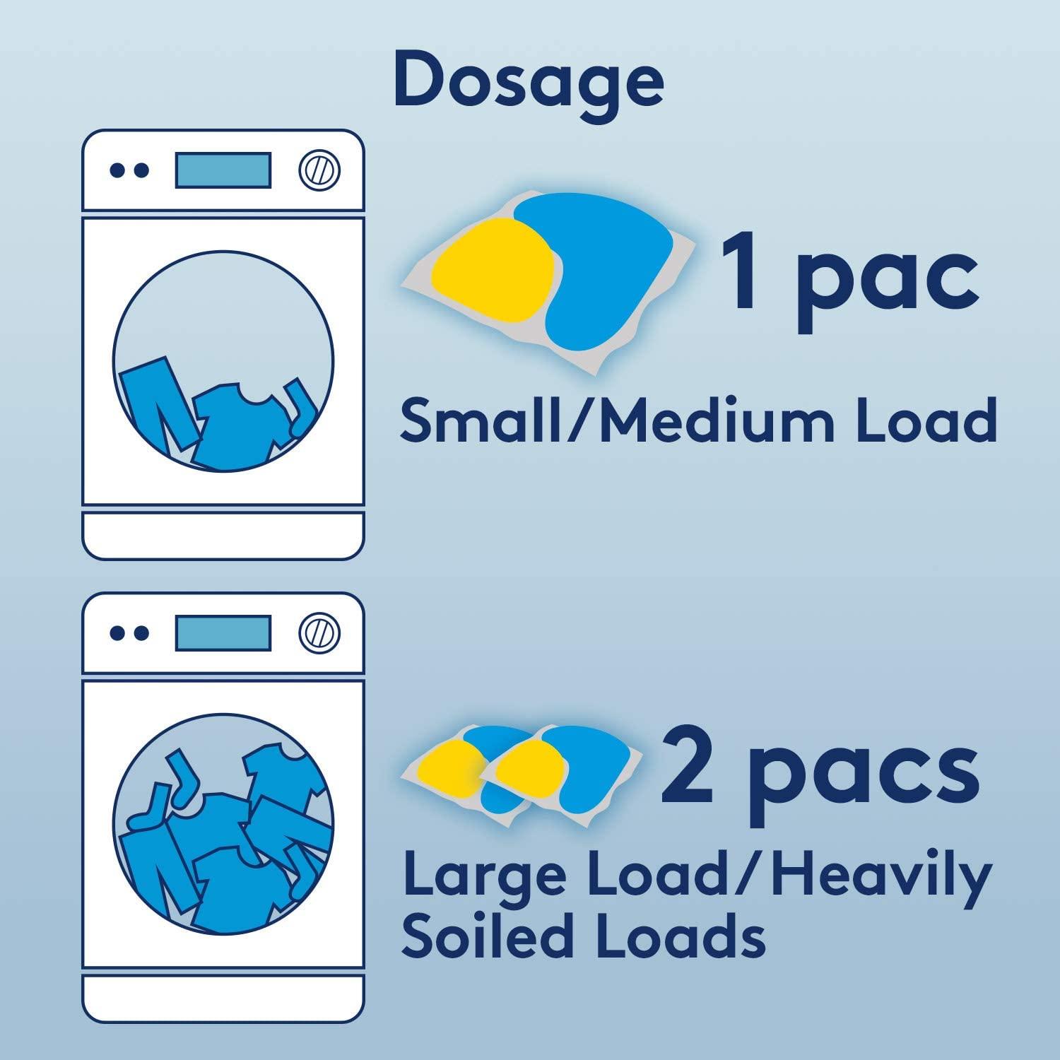 Woolite Darks Pacs Laundry Detergent Pacs 30 Count for Standard