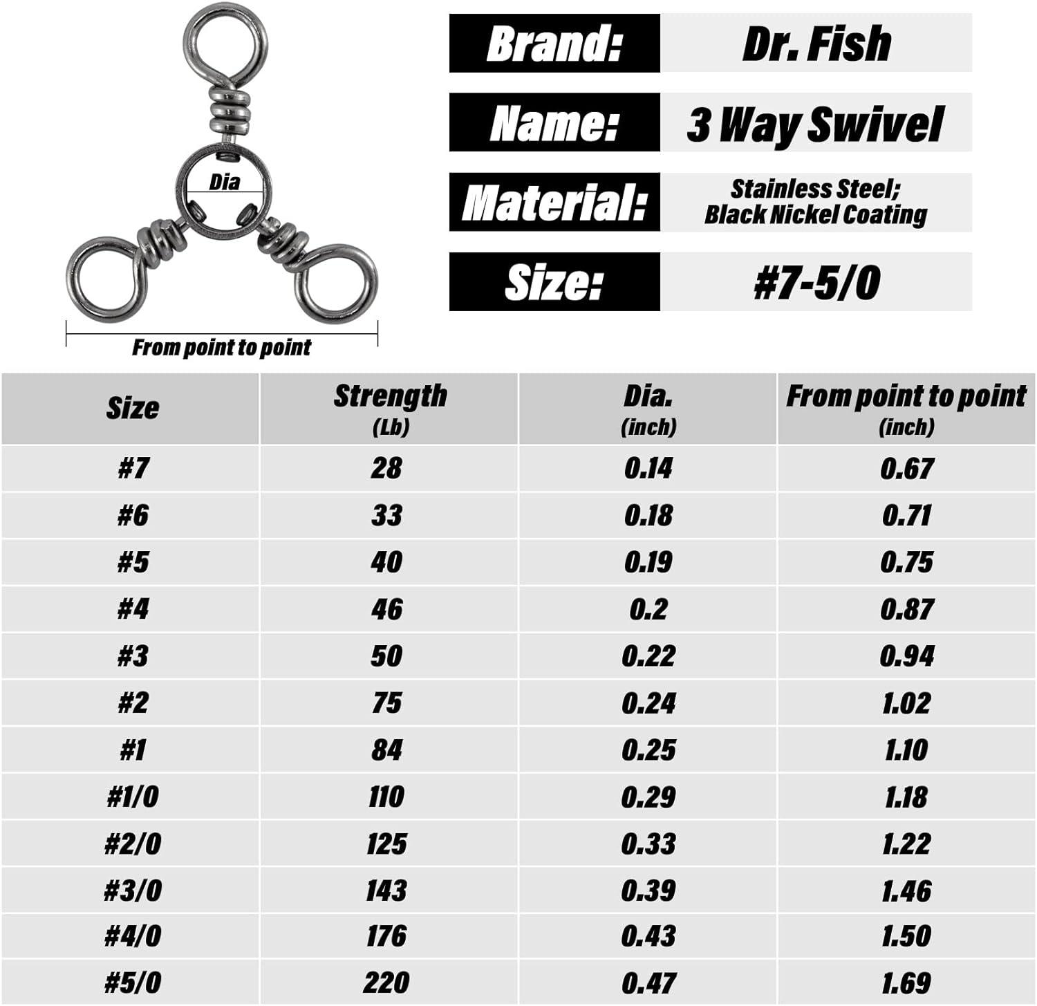 Dr.Fish 50 Pack 3 Way Swivel Fishing Tackle for Catfish Rig
