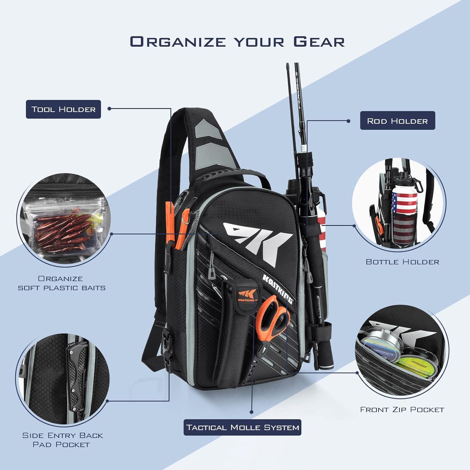 DEILAI 2Pcs Fishing Backpack Kit Set Fishing Tackle Storage Bag Sling Bag  Side B