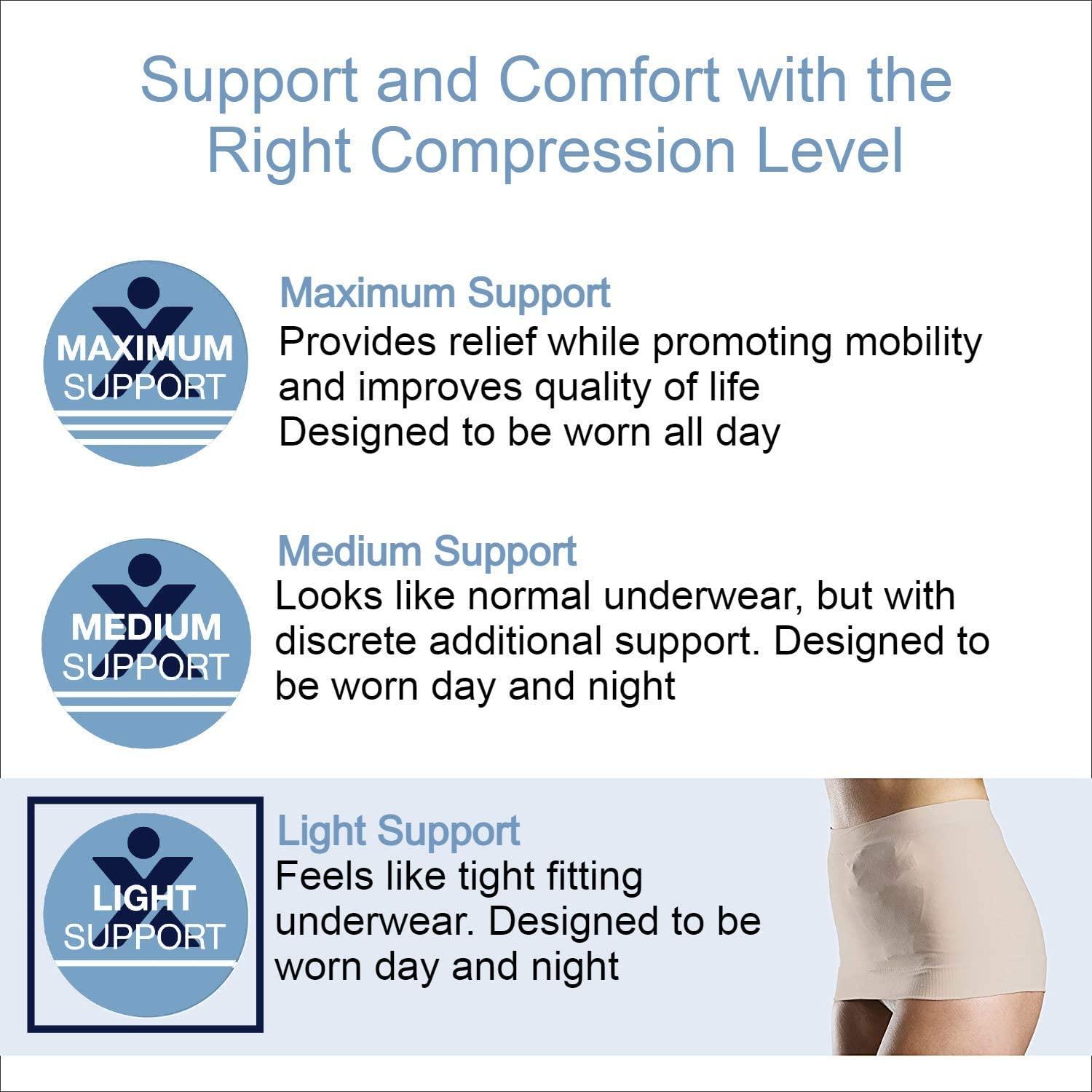Corsinel StomaSafe Plus Ostomy/Hernia Support Garment Light 3216 by TYTEX  (Beige, S/M) 33.5 - 44 Hip Circumference Beige Small/Medium (Pack of 1)