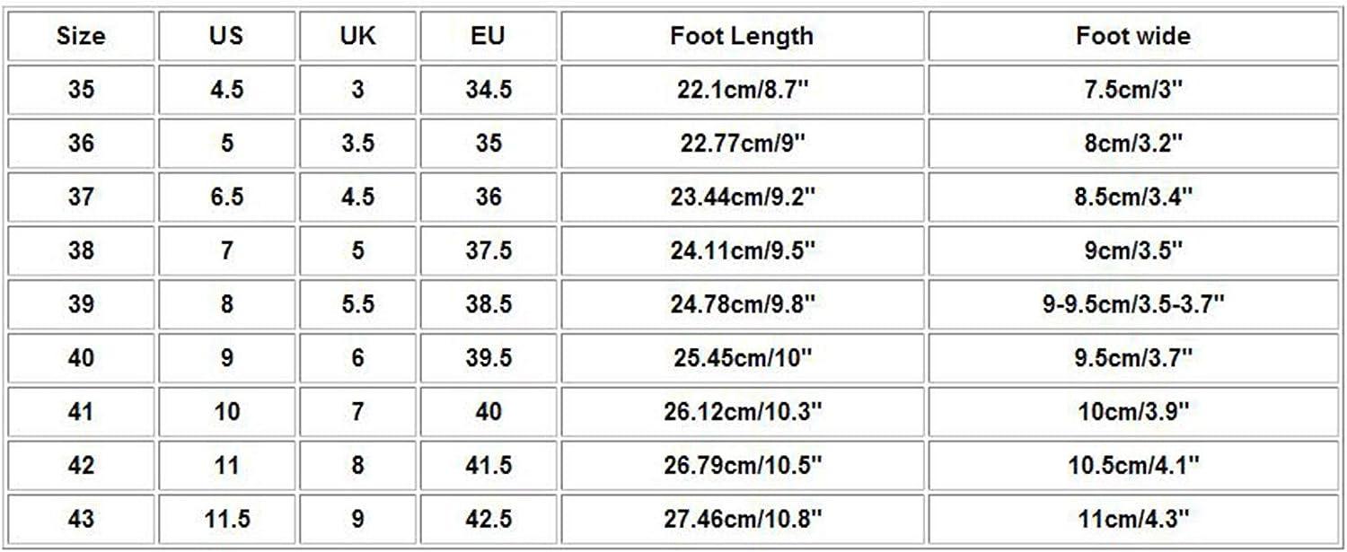 size chart | Reef sandals, Womens sandals, Shop sandals