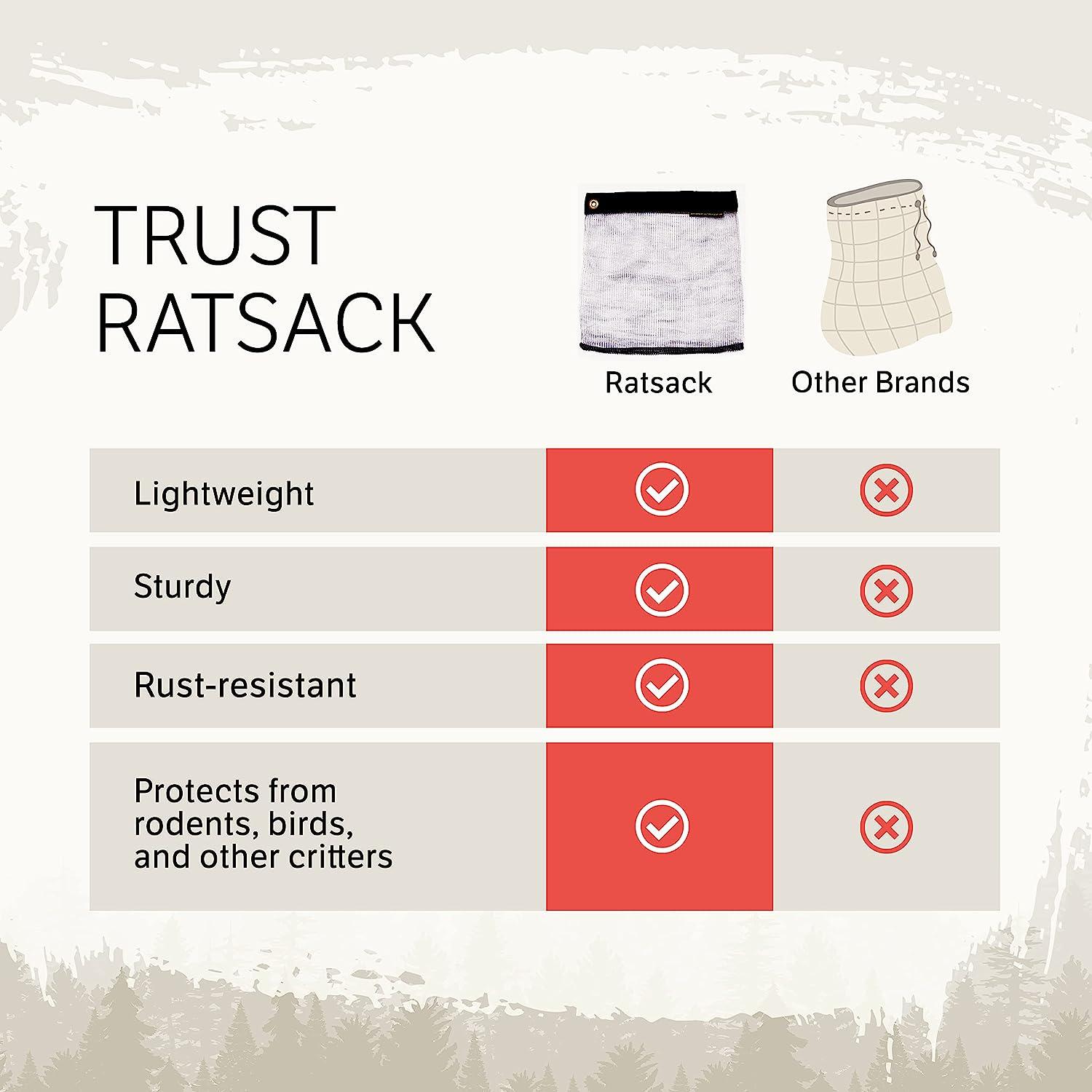 Armored Outdoor Gear Ratsack Cache Rodent Proof Mesh Food Storage Bag -  Large