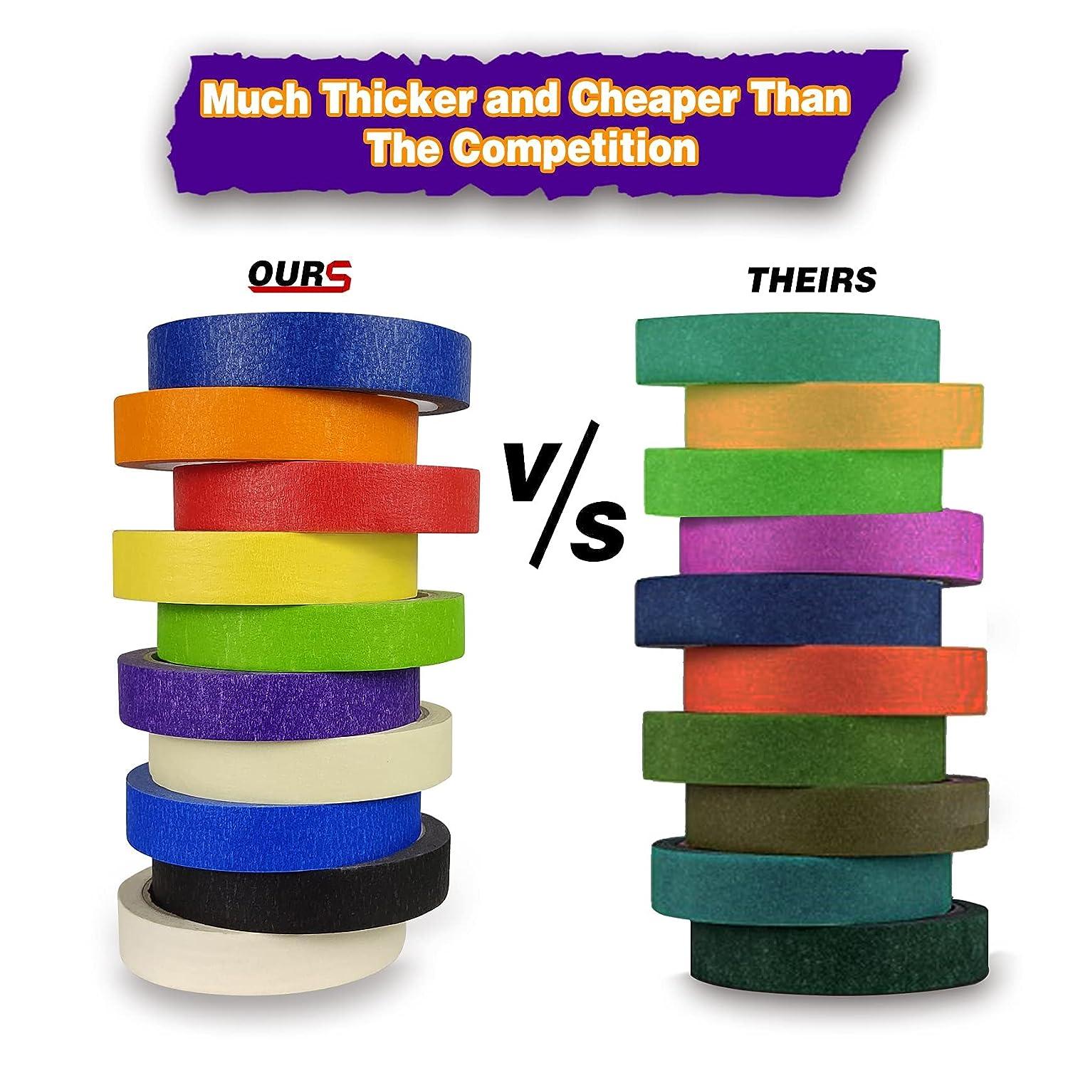 8Rolls Thin Painters Tape Total 176yards 1/8, 1/4, 1/2 Inch Width Painter  Tape Paint Tape Masking Tape Pinstriping Tape, DIY Art TapeSmart Selection