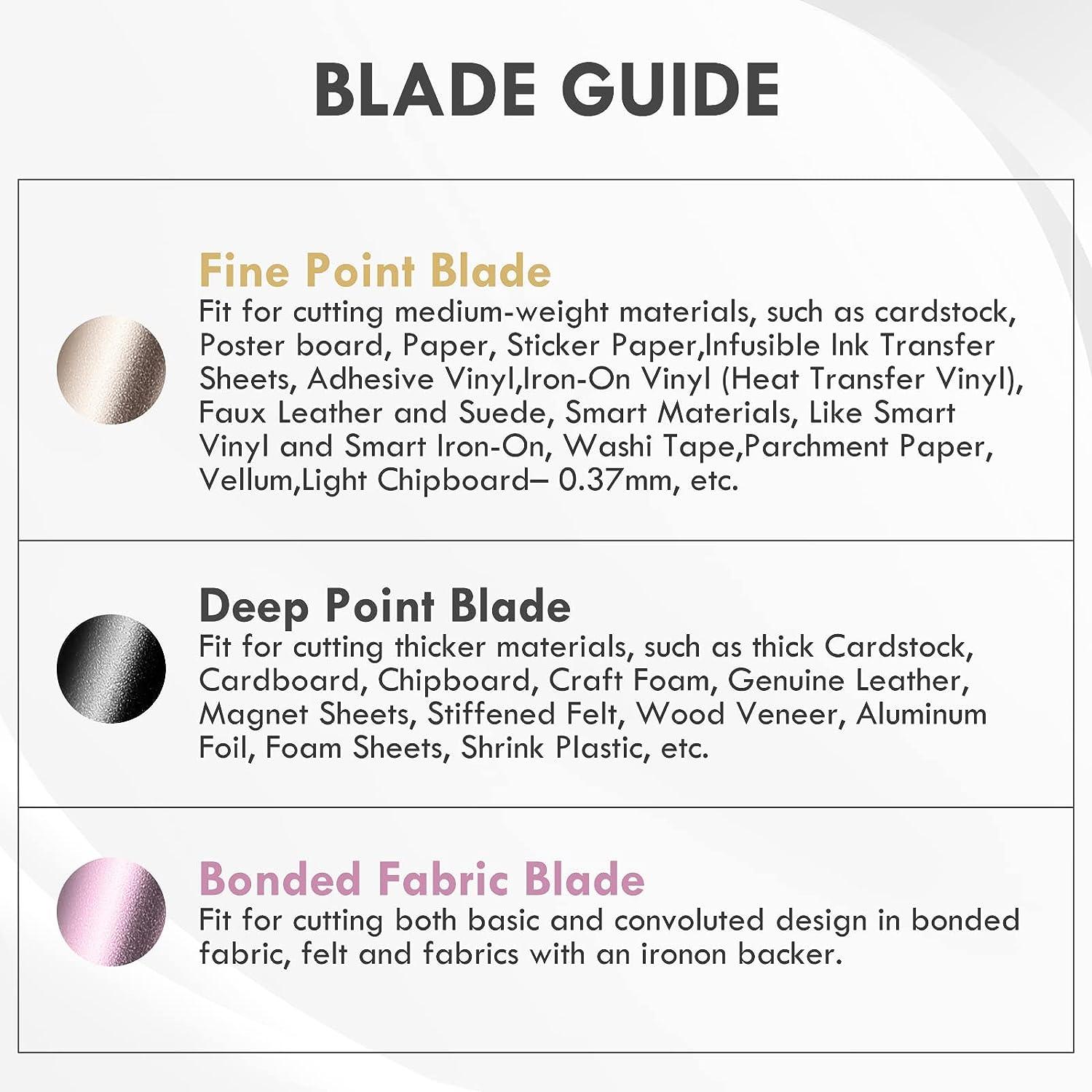 6 Pack: Cricut® Bonded-Fabric Blade & Housing 