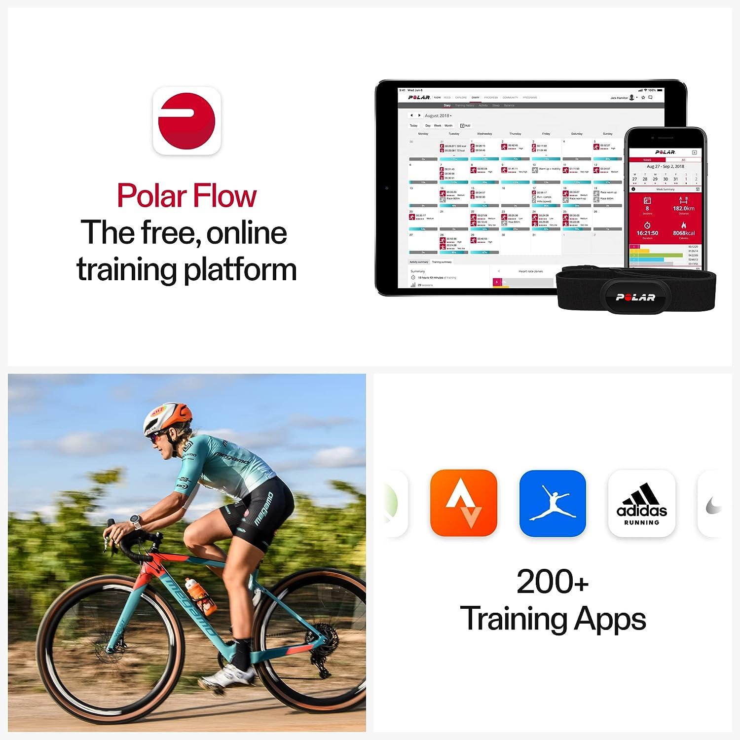 Review of the Polar H10 Heart Rate Monitor - Techlicious
