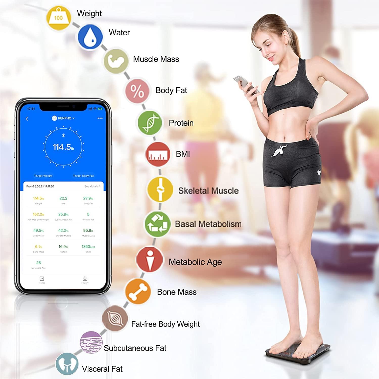 RENPHO Scale for Body Weight, Smart Body Fat Scale Digital
