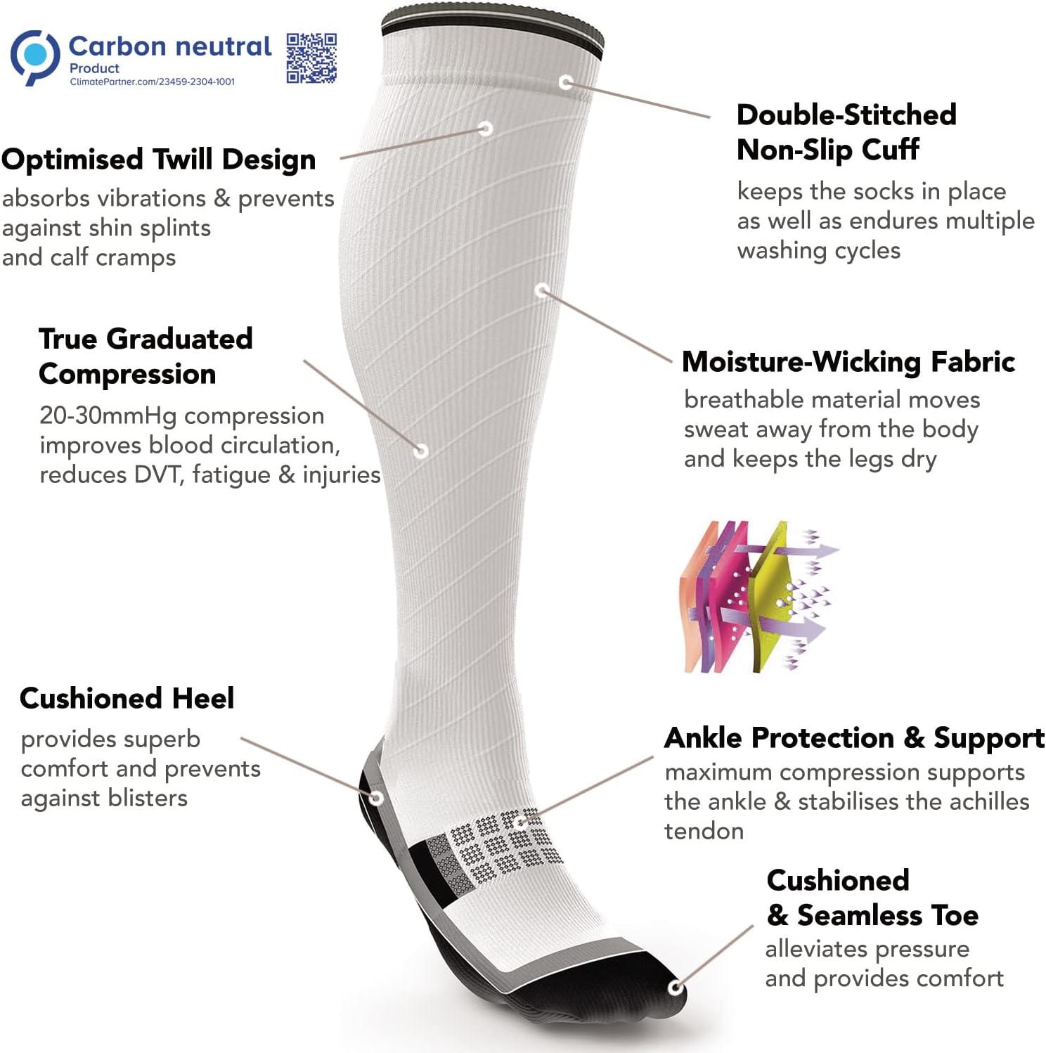 aZengear Graduated Compression Socks for Men and Women (20-30 mmHg, Class 2)