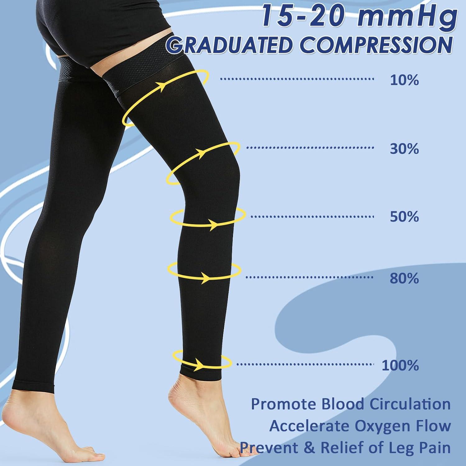  Medical Compression Tights By Beister, 20-30 mmHg