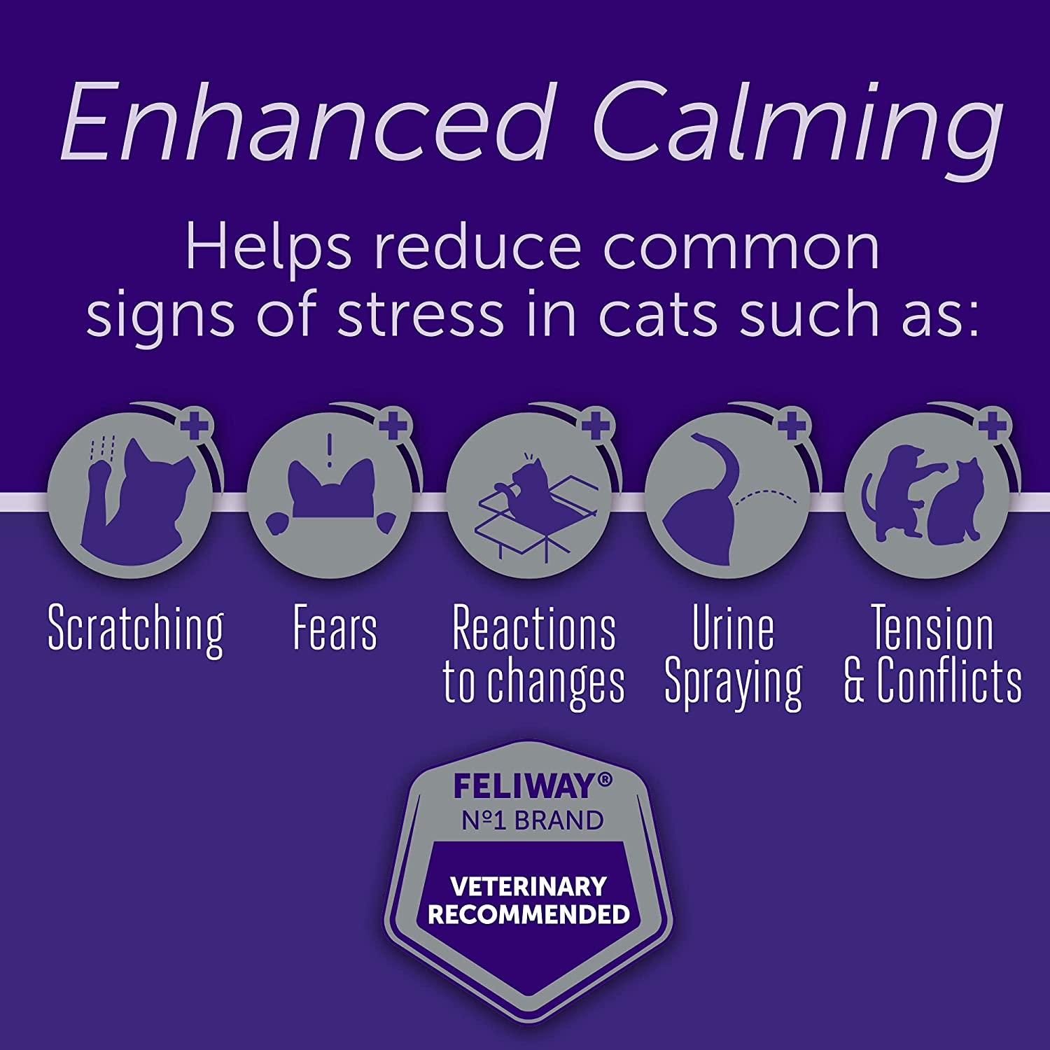 FELIWAY Optimum Cat, Enhanced Calming Pheromone Diffuser, 30 Day Starter  Kit (48 mL), Translucent 