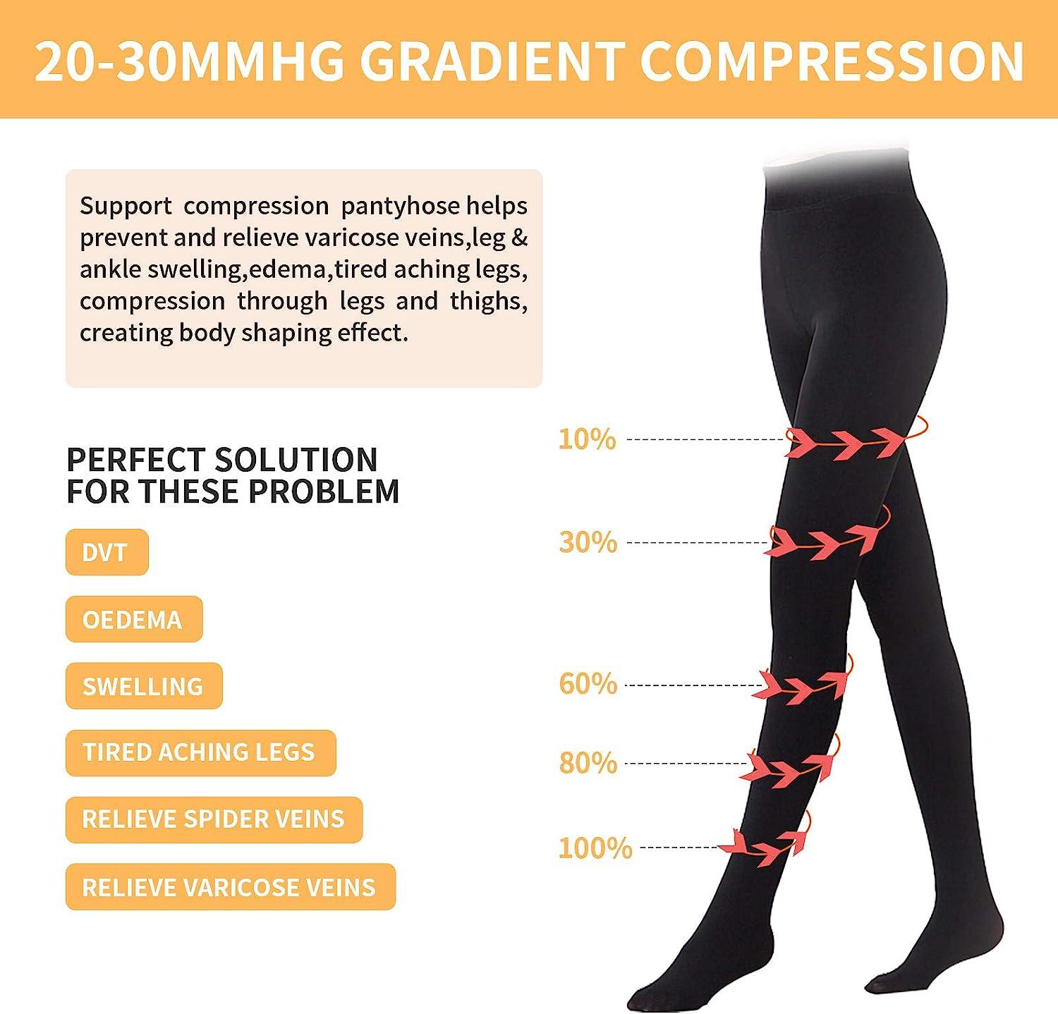 Yisemeya 2 Pairs Compression Pantyhose for Women 20-30 mmhg Plus