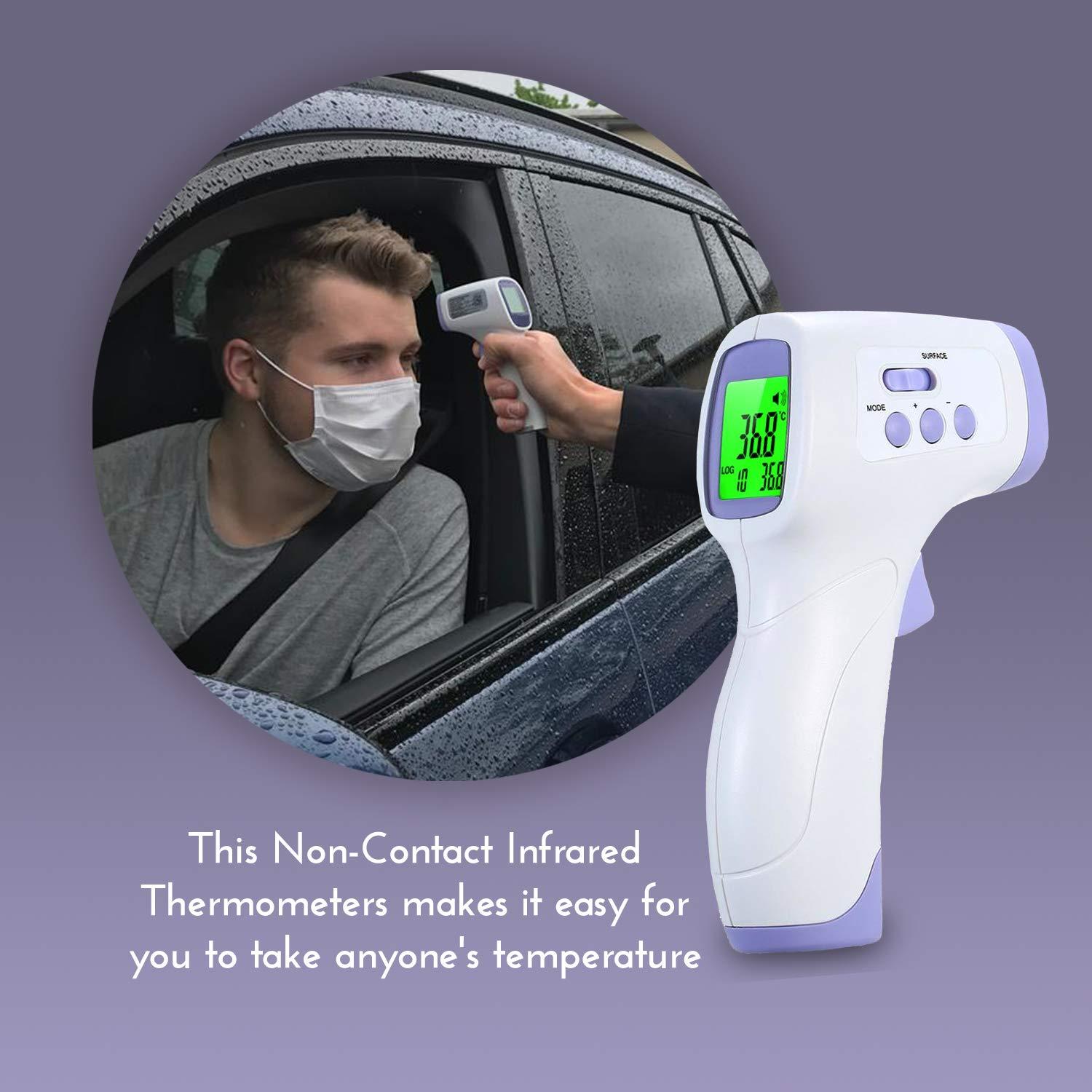 Thermometer Gun, non-contact