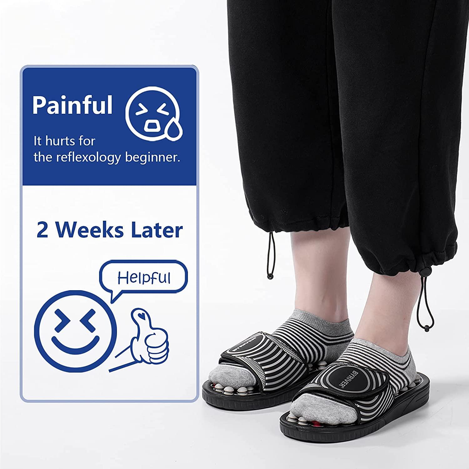 Foot Massage for Neuropathy -feet Massager for Circulation and Pain Relief  for Improved Circulation or Muscle Relaxation - AliExpress