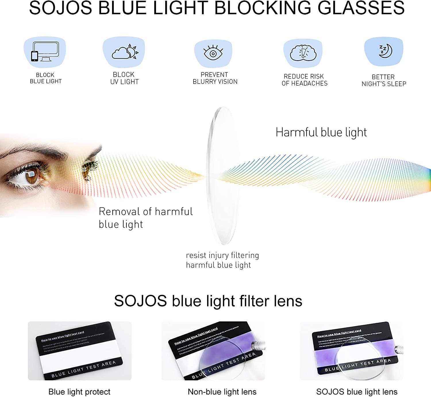 Sojos Vision Round Prescription Cheetah Print Blue Light Blocking Glasses –  SOJOS