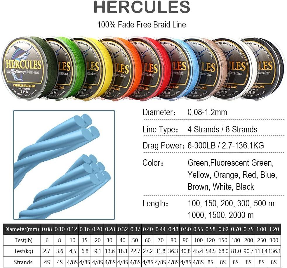 HERCULES Braided Fishing Line, Not Fade, 109-2187 Yards PE Lines, 8 Strands  Multifilament Fish line, 10lb - 120lb Test for Saltwater and Freshwater, Abrasion  Resistant Black 10lb (4.5kg)-0.12mm-328Yds (300m)-8S