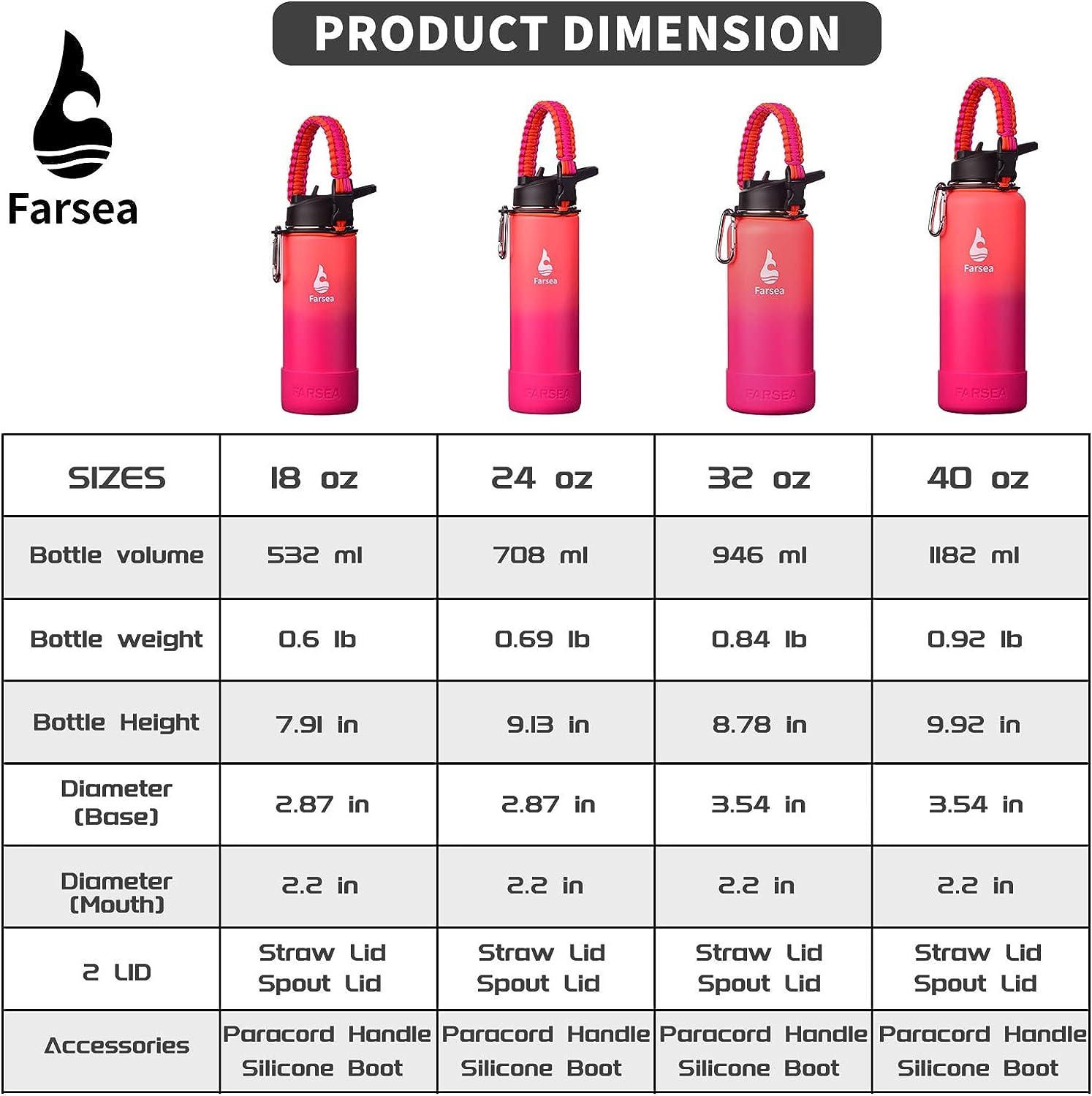 Farsea Insulated Water Bottle with Straw Lid & Spout Lid & Paracord Ha –