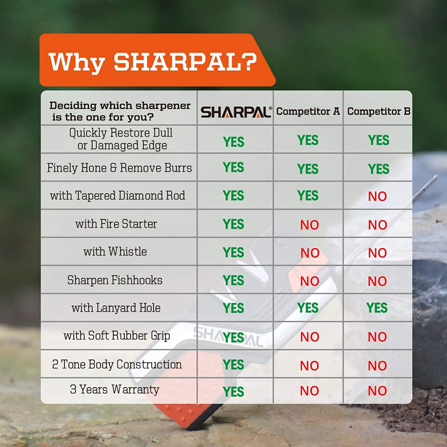 10 in. Ceramic Sharpening Rod - Sharpal Inc.