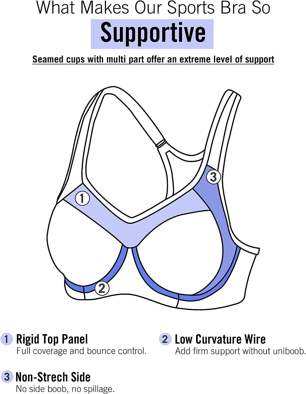SYROKAN Women's High Impact Sports Bra Support Bounce Control Plus Size  Workout