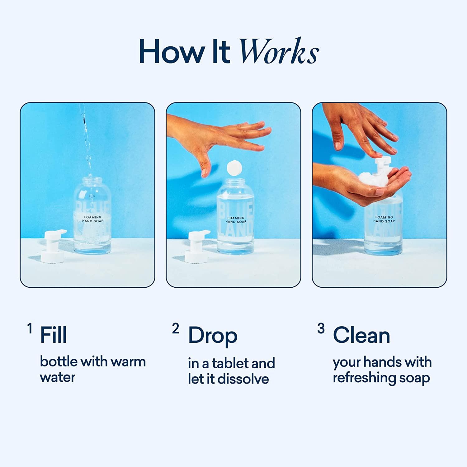 Bind-It Hand Soap Refill - Laboratory Technologies, Inc. Official Website