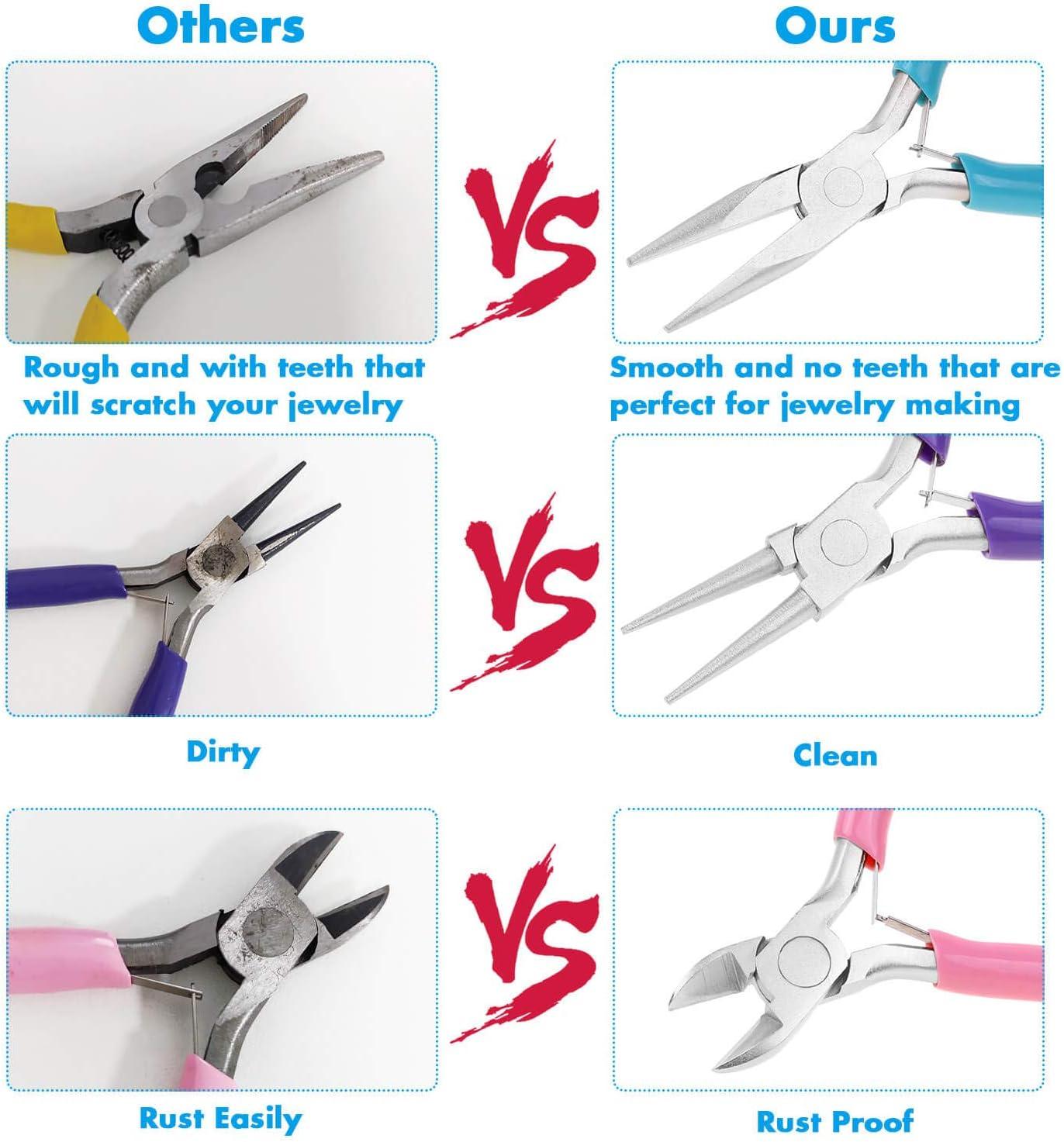 A guide to speciality pliers and cutters used for jewelry making