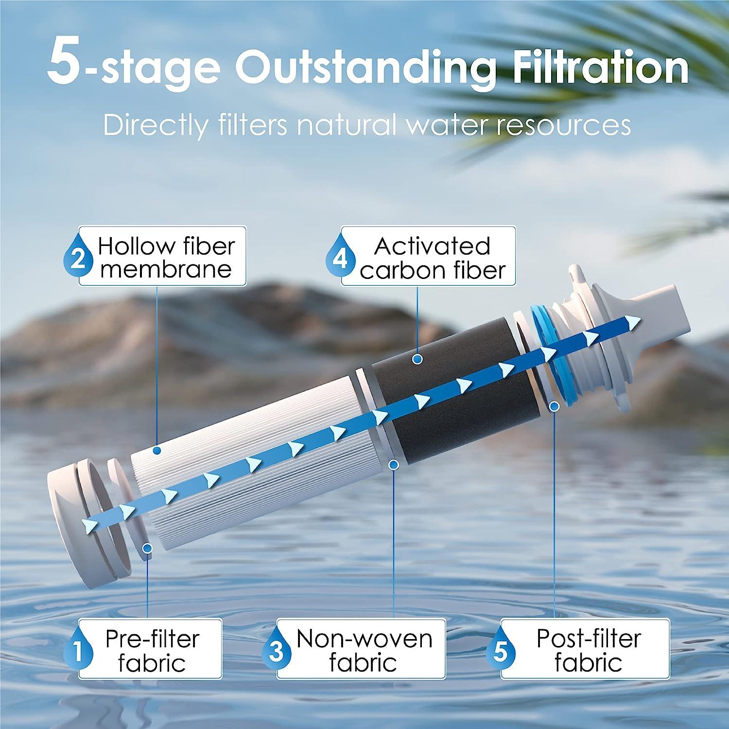 Waterdrop Gravity Water Filter Straw, Camping Water Filtration System,  Water Purifier Survival for Travel, Backpacking and Emergency Preparedness,  1.5