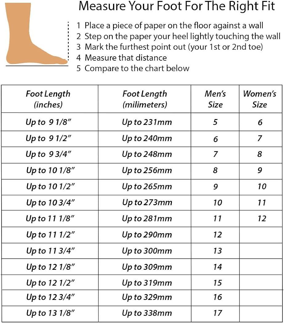 Flipthotic® Orthotic Sandals Flip Flops