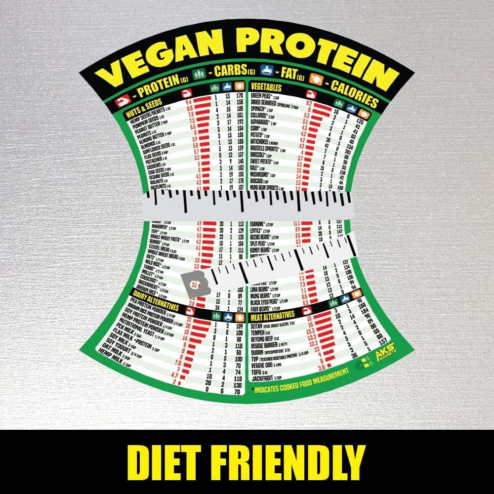 Vegan Protein Cheat Sheet Magnet Plant Based Diet Muscle Building Guide A Healthy Nutrition 5318