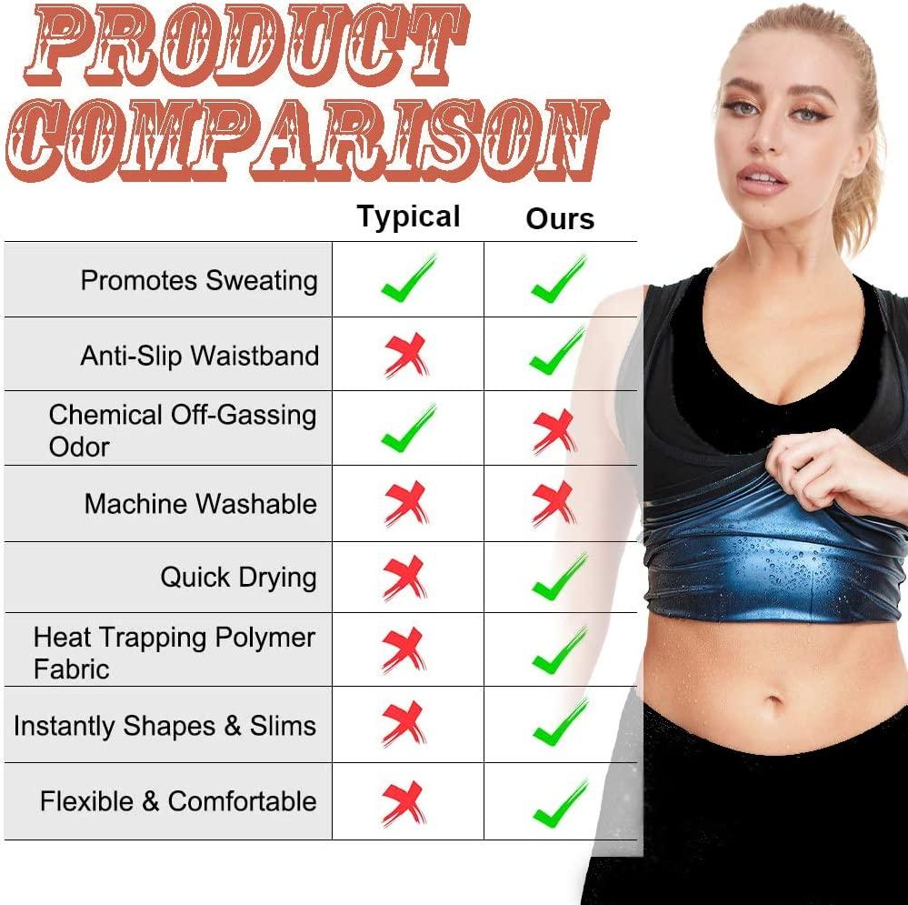 Fat burning and slimming sweat shaper for fitness and training