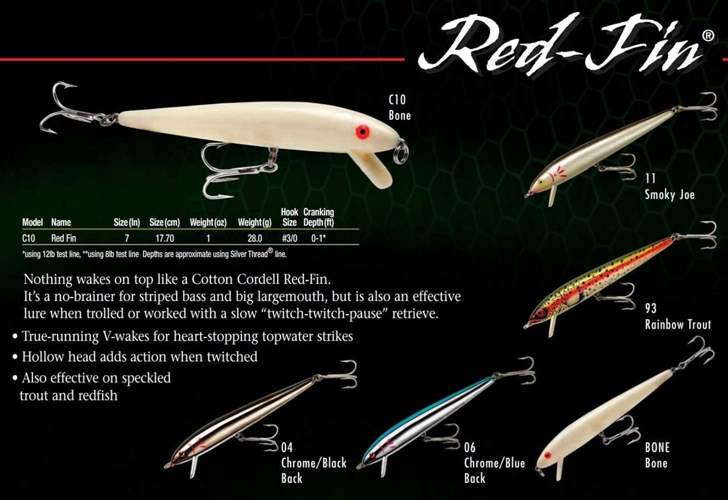 Cotton Cordell Red Fin Bait