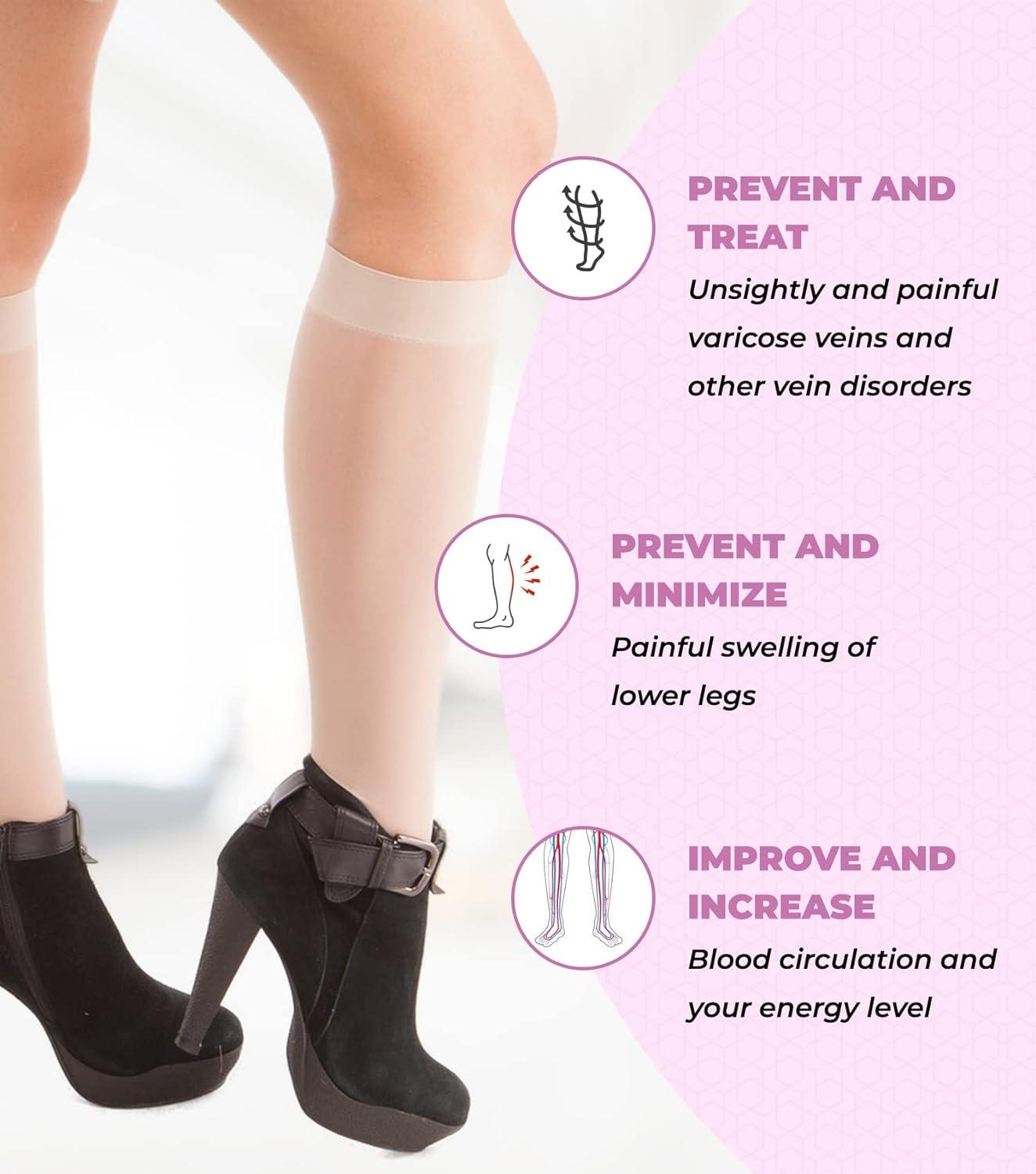 GABRIALLA Sheer Knee High Compression Stockings for Women - 20-22 mmHg Closed  Toe Nude (L) Large Nude