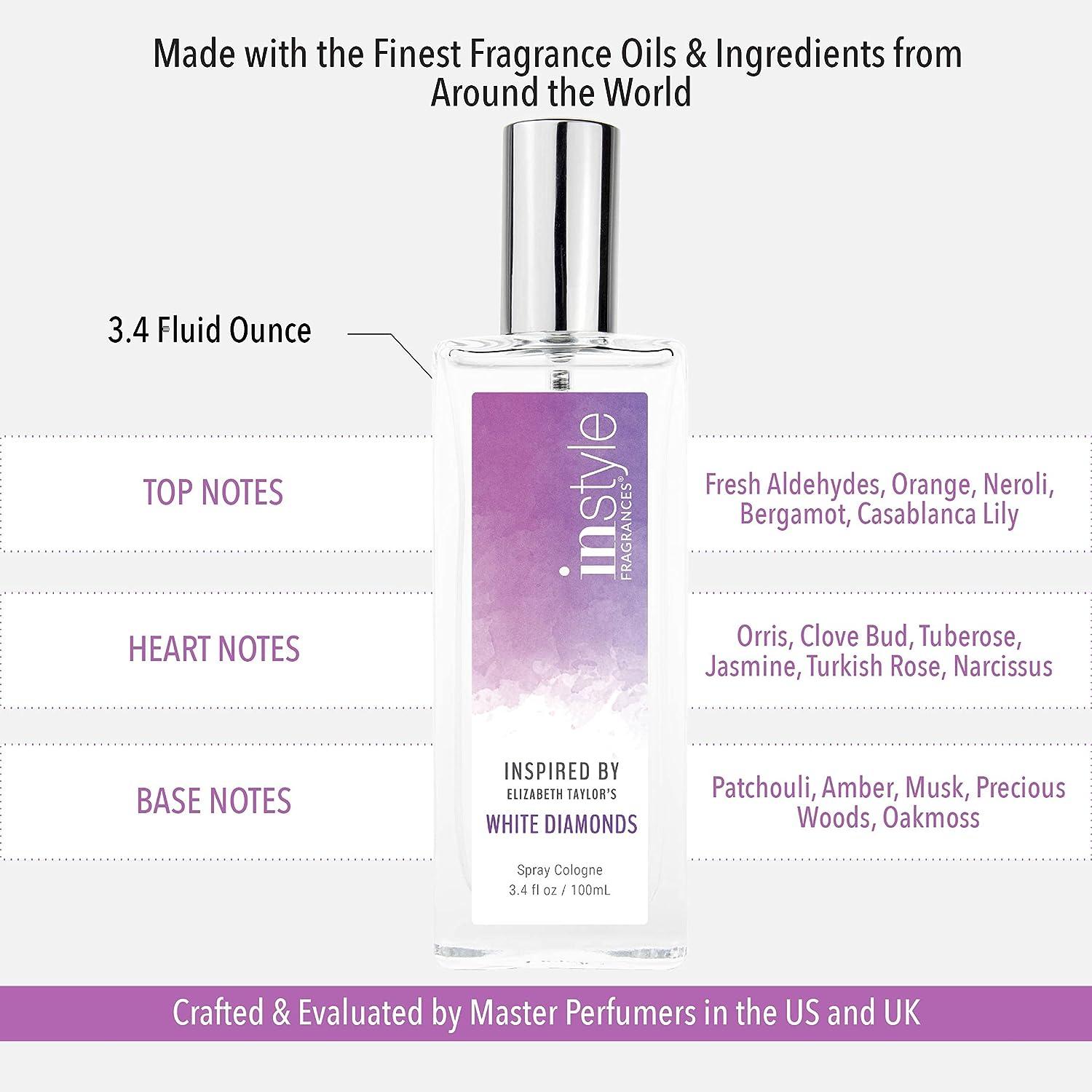 Lilac Elizabeth W perfume - a fragrance for women