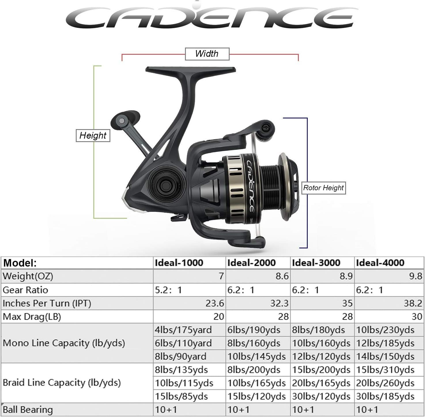 Strong Full Metal Body, Super Smooth Fishing Reel with 10 BB