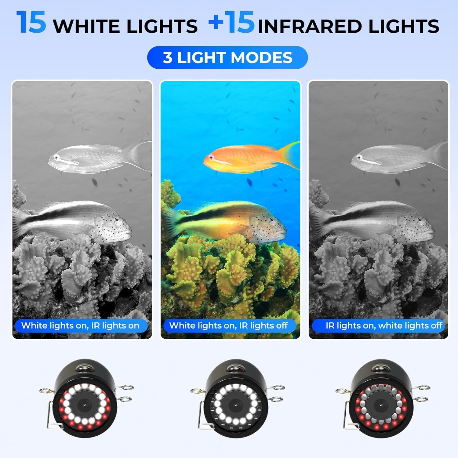 9 Inch Fishing Camera, Underwater Fishing Camera 360° Rotating for