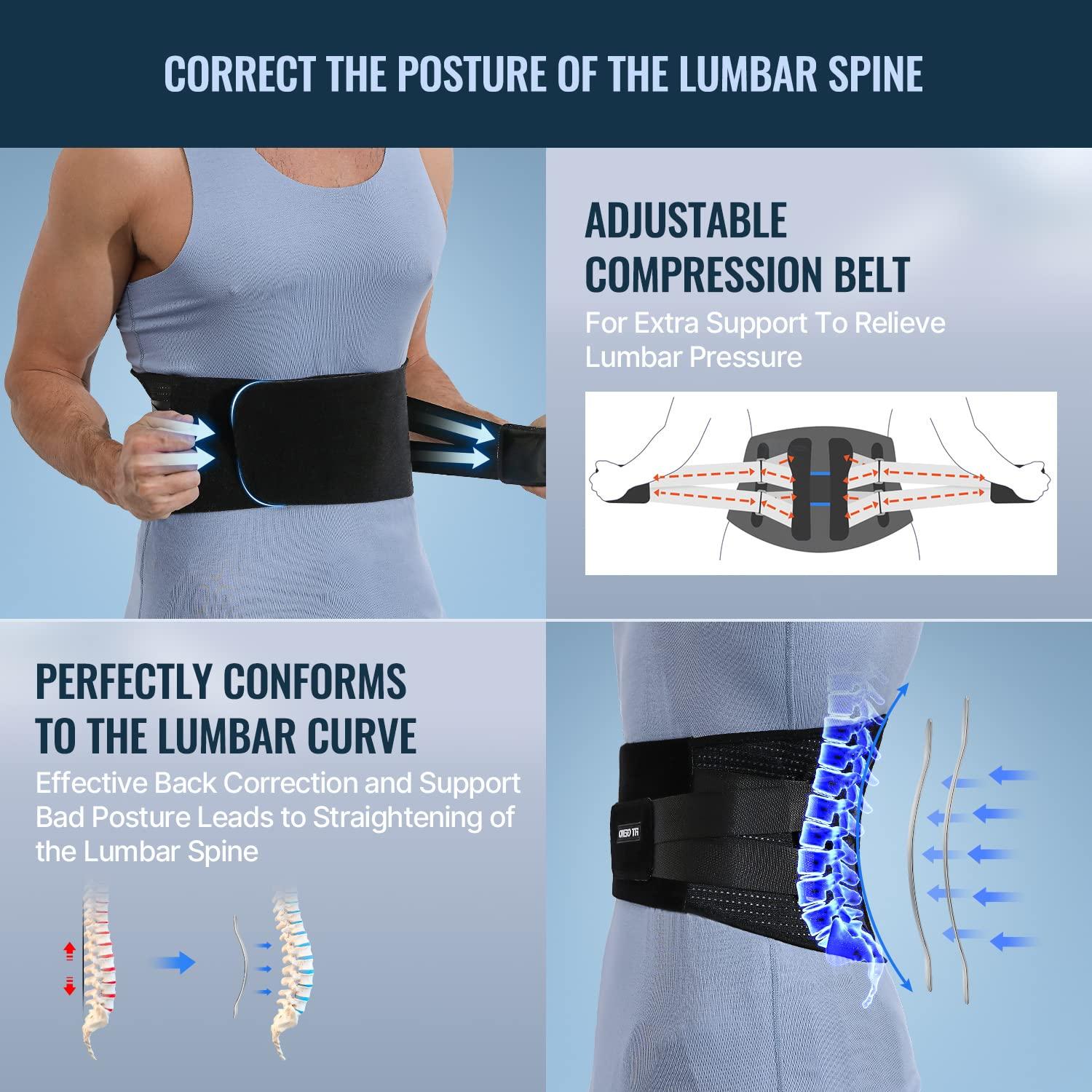 Fit Geno Back Brace for Men and Women Lower Back, Instant Back Pain ...