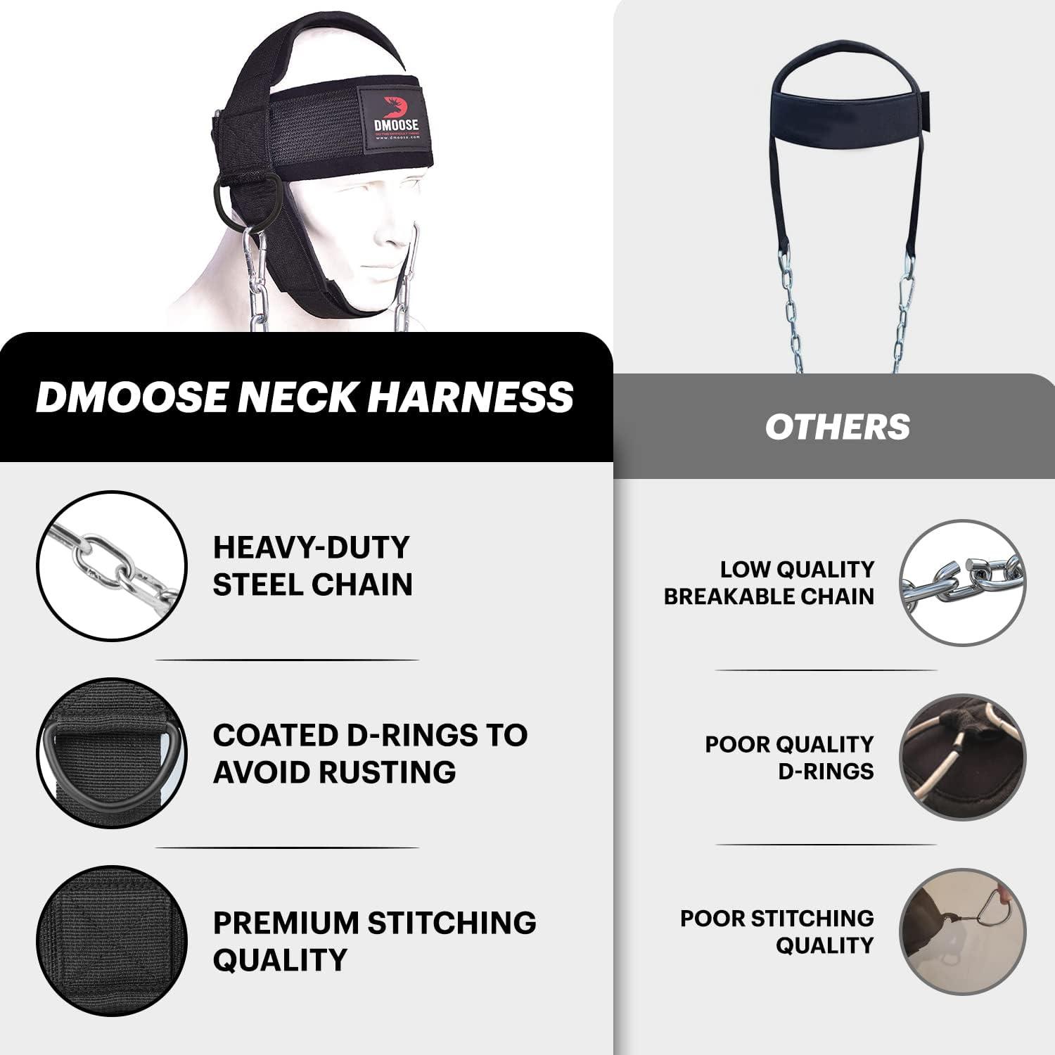 Adjustable Neck Training Head Harness Neck Power Trainer Body