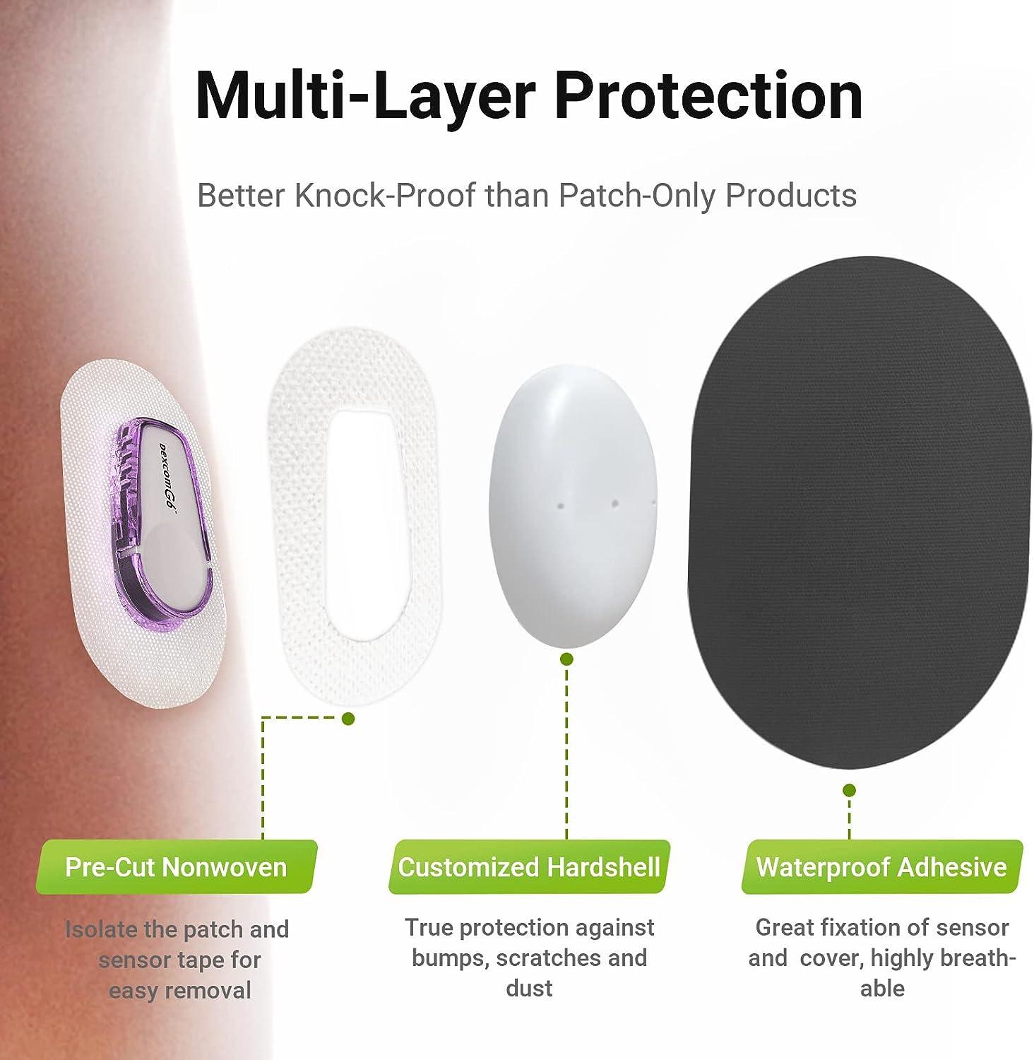 Kovoq Dexcom G6 Adhesive Patches 25 Waterproof Adhesive Patches + 1  Reusable Hardshell Cover No Glue on Sensor Sweatproof Breathable(Black) US- G6-B-25