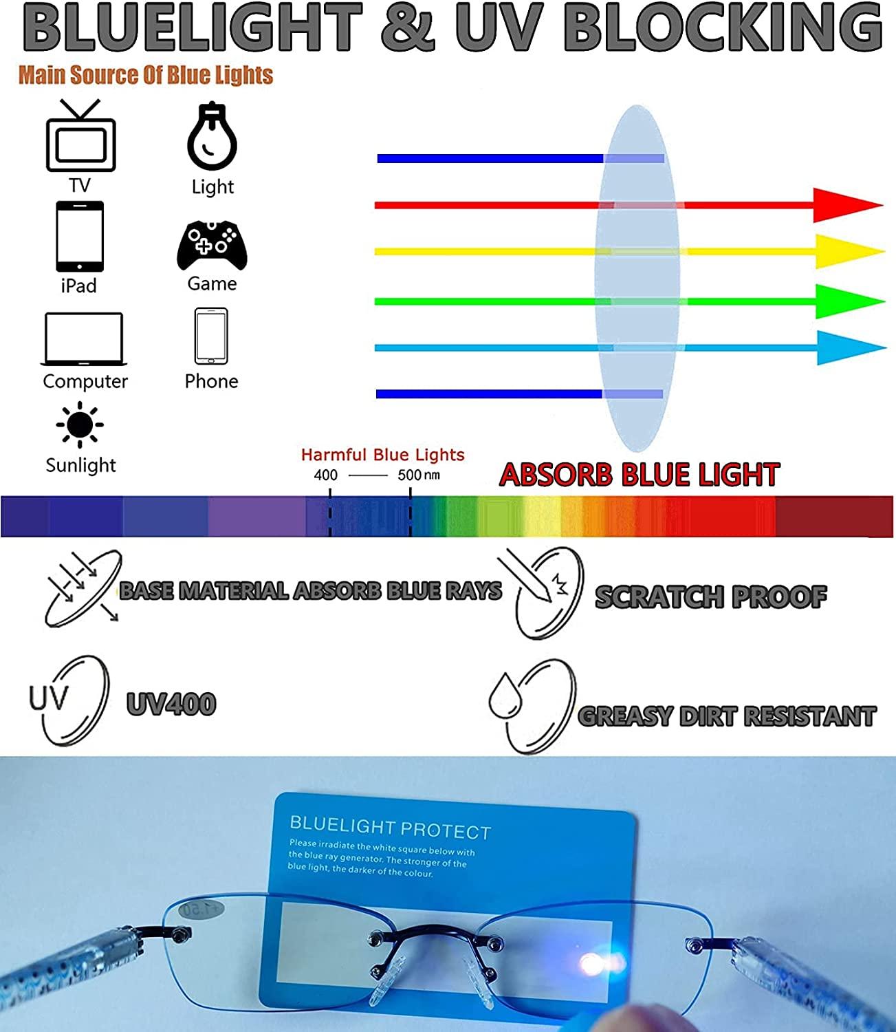 4 Pack Thicker Frame Blue Light Blocking Reading Glasses Women Men 4 Pairs Mix / +1.25
