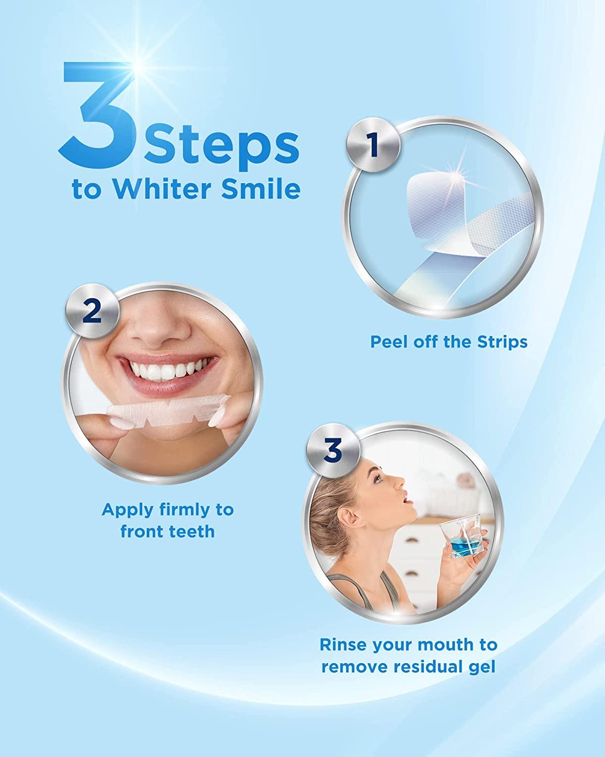 Crest 3D Dental Whitening Strips Enamel Safe Removes Tough Set-In