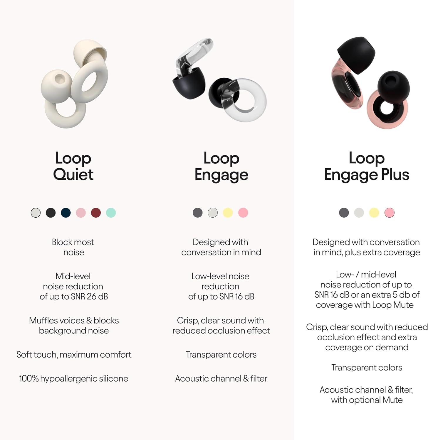Loop Engage Plus Earplugs – Low-Level Noise Reduction with Clear Speech –  for Conversation, Social Gatherings, Noise Sensitivity & Parenting – 8 Ear
