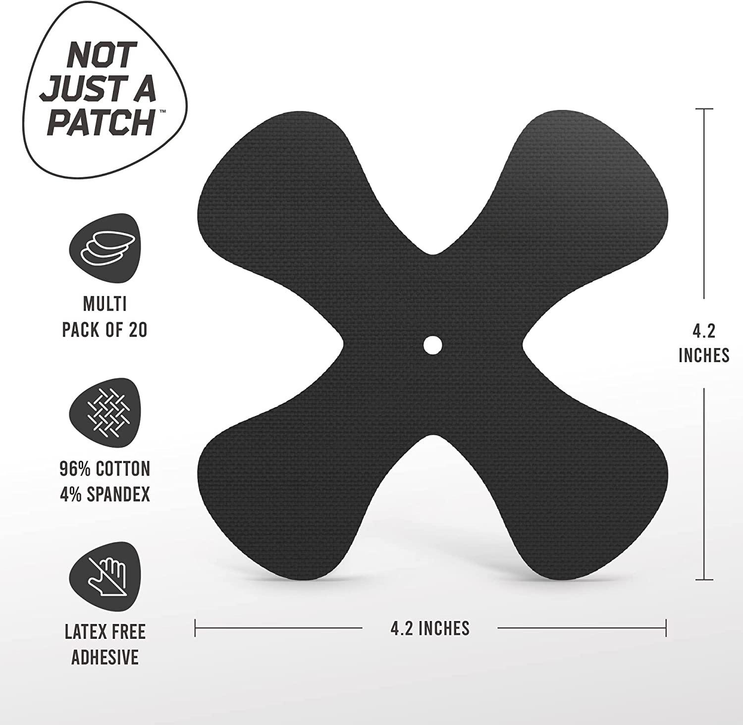 Not Just A Patch Freestyle Libre 2 Sensor Covers (20