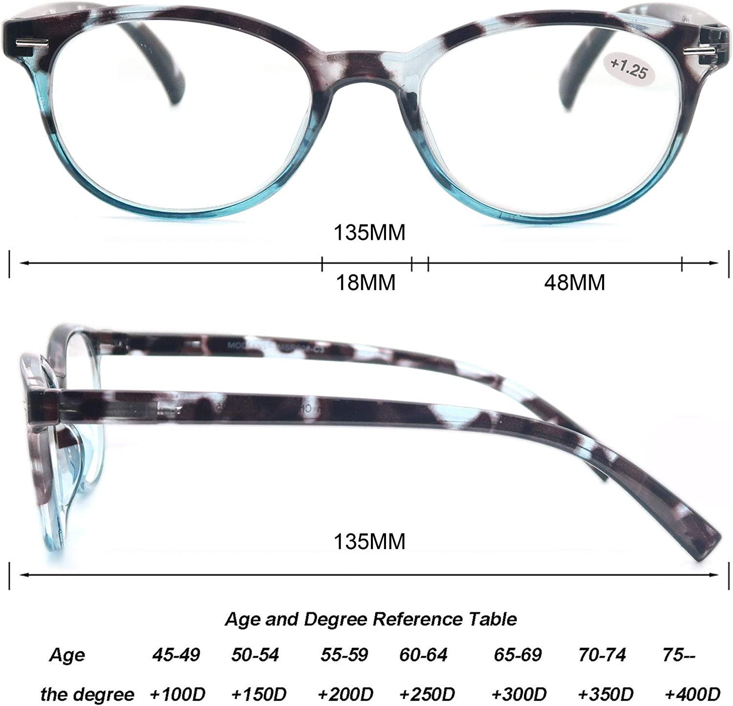  Retro Silver Glasses, Fashion Ins Small Rim Glasses, Korean  Style Frame for Girl, Glasses for Small Face (Color : Silver, Size : +1) :  Clothing, Shoes & Jewelry