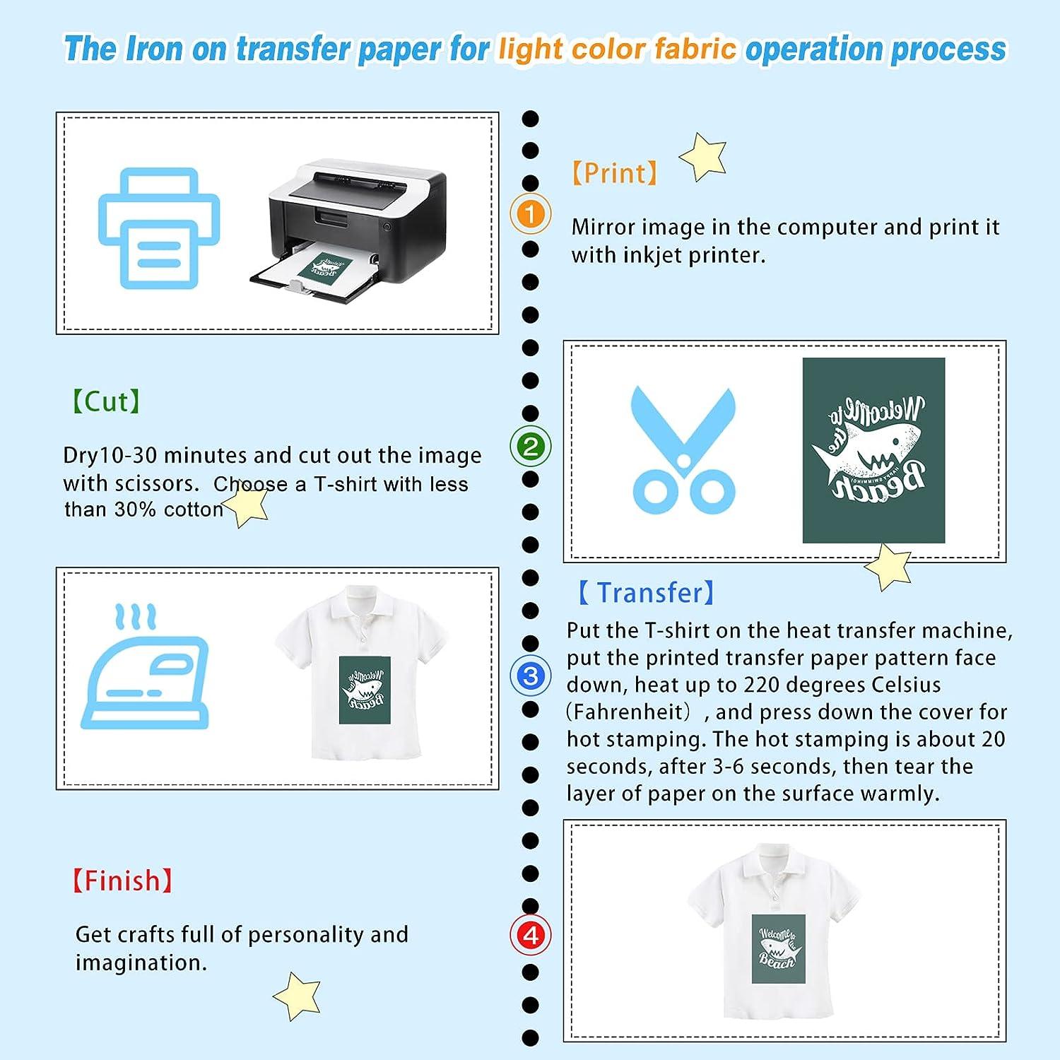 New Inkjet Iron-On Heat Transfer Paper For Dark fabric 50 Sheets