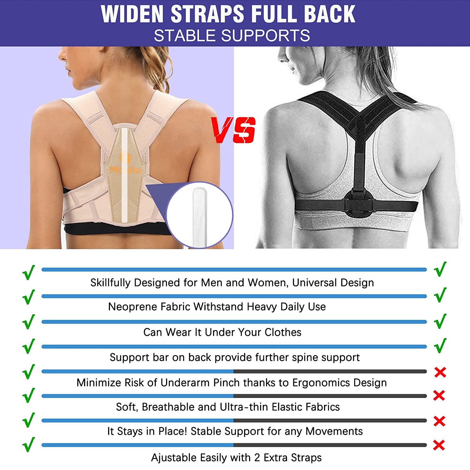 Moxita Posture Corrector for Women and Men, Adjustable Upper Back