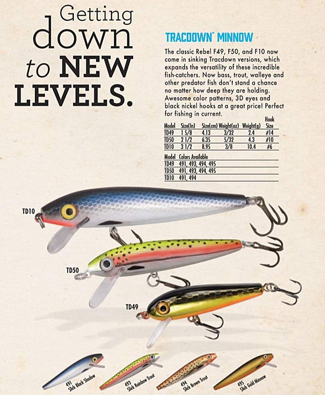 Rebel Lures Tracdown Minnow Slow-Sinking Crankbait Fishing Lure - Great for  Bass, Trout and Walleye Slick Brown Trout 1 5/8 in, 3/32 oz