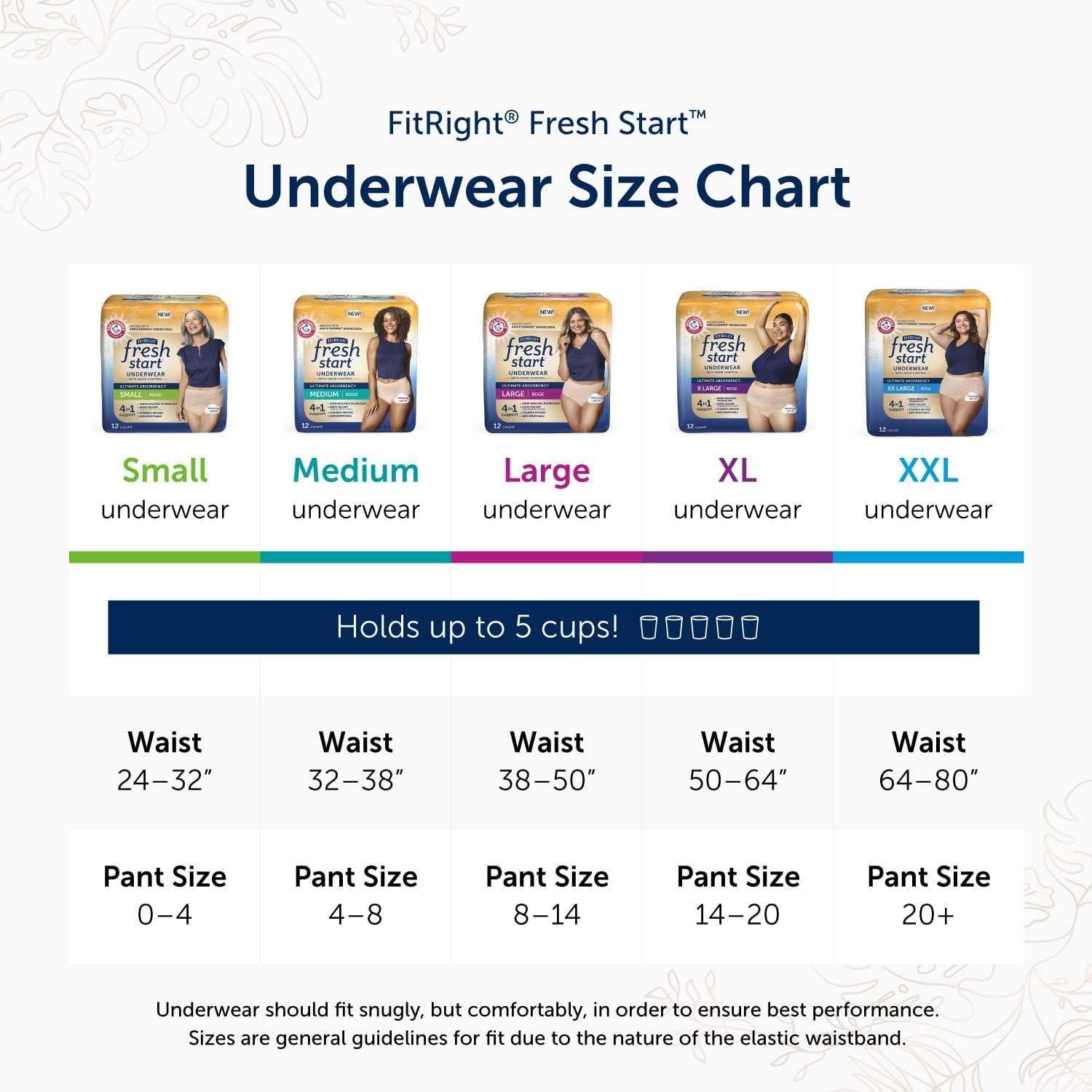 FitRight Fresh Start Incontinence and Postpartum Underwear for Women, XL,  Black (12 Count) Ultimate Absorbency, Disposable Underwear with The  Odor-Control Power of ARM & HAMMER Black X-Large (Pack of 12)