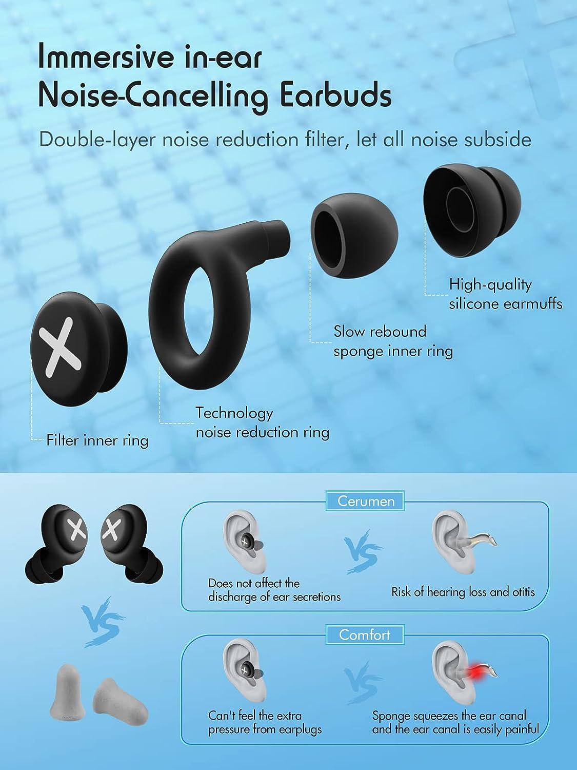 Reusable Ear Plugs for Sleeping - Safe Sound Blocking Ear Plugs Noise  Cancelling Silicone Earplugs for Sleeping - (Reduce 40db) High Fidelity  Earplugs