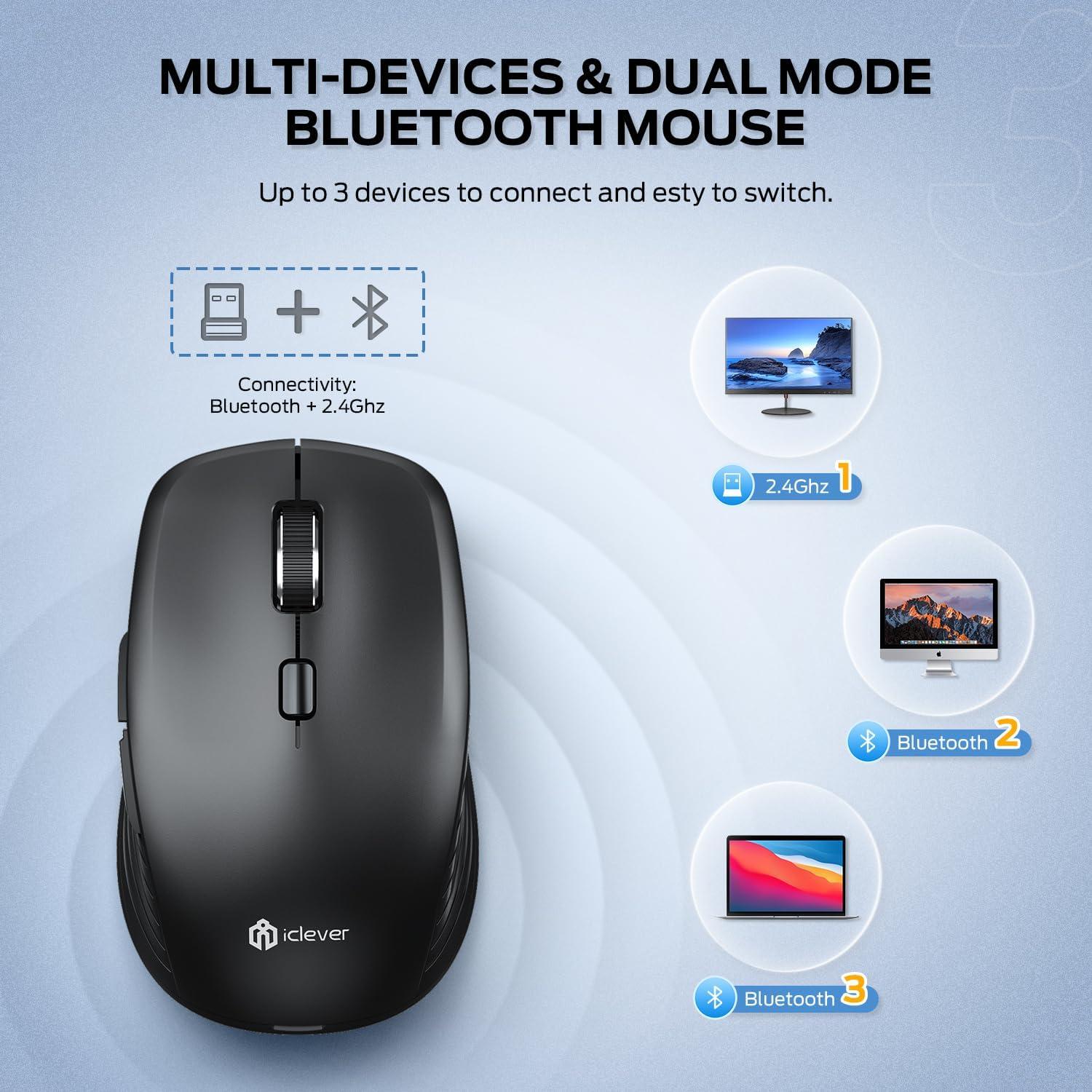 iClever GK08 Wireless Keyboard and Mouse - Rechargeable Keyboard