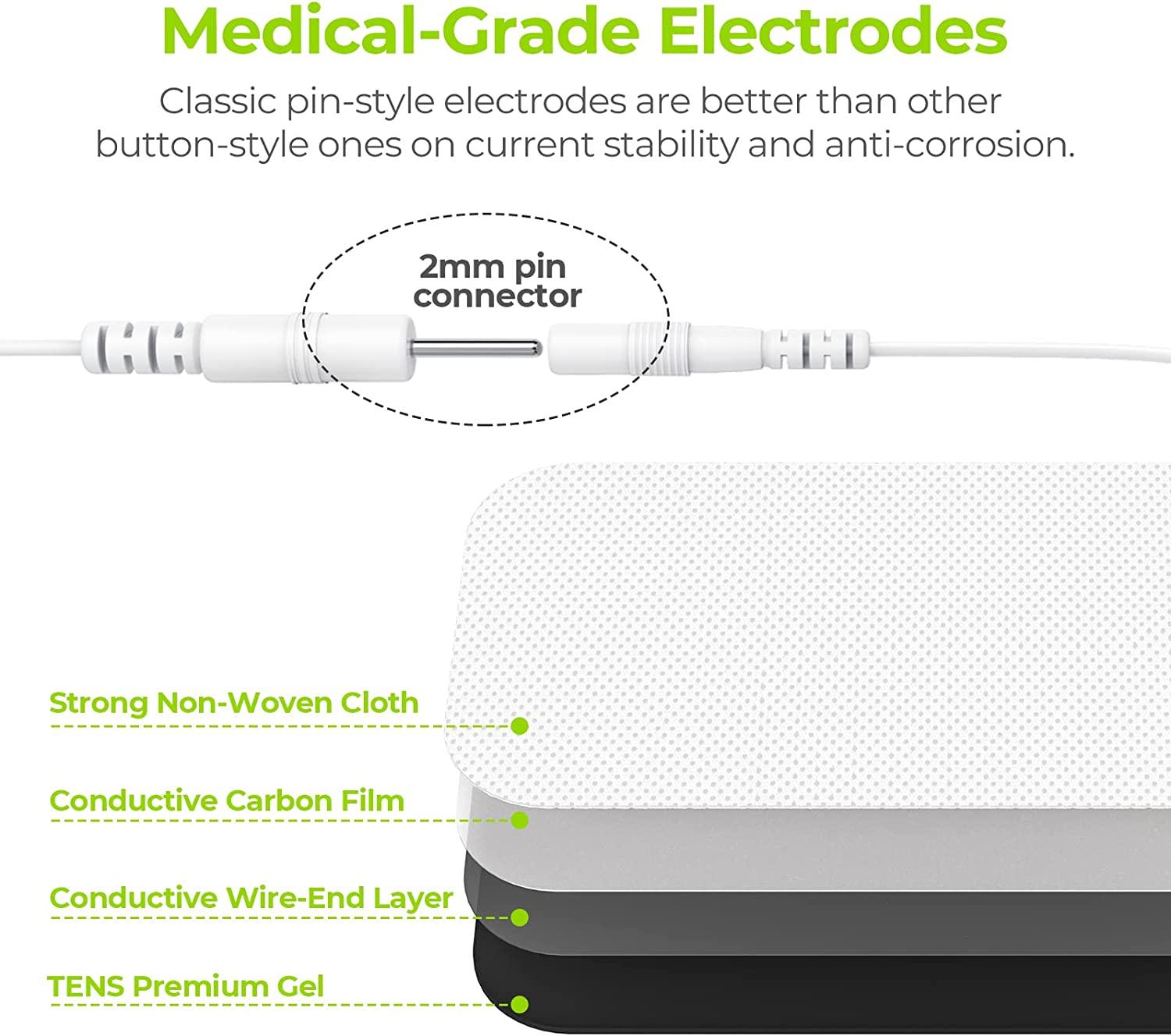 AUVON TENS Unit Pads 2X4 10 Pcs, 3rd Gen Latex-Free Rectangular  Replacement Pads Electrode Patches with Upgraded Self-Stick Performance for  Electrotherapy A-white 