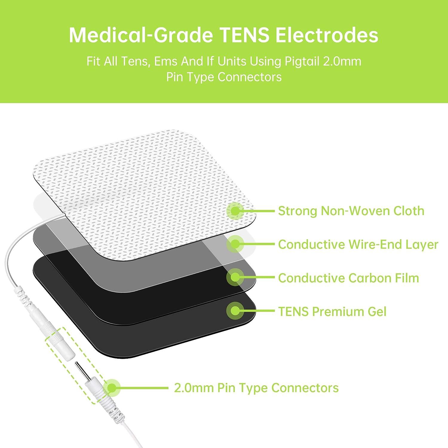 TENS 7000 TENS Unit Pad Holder - Essential to have.