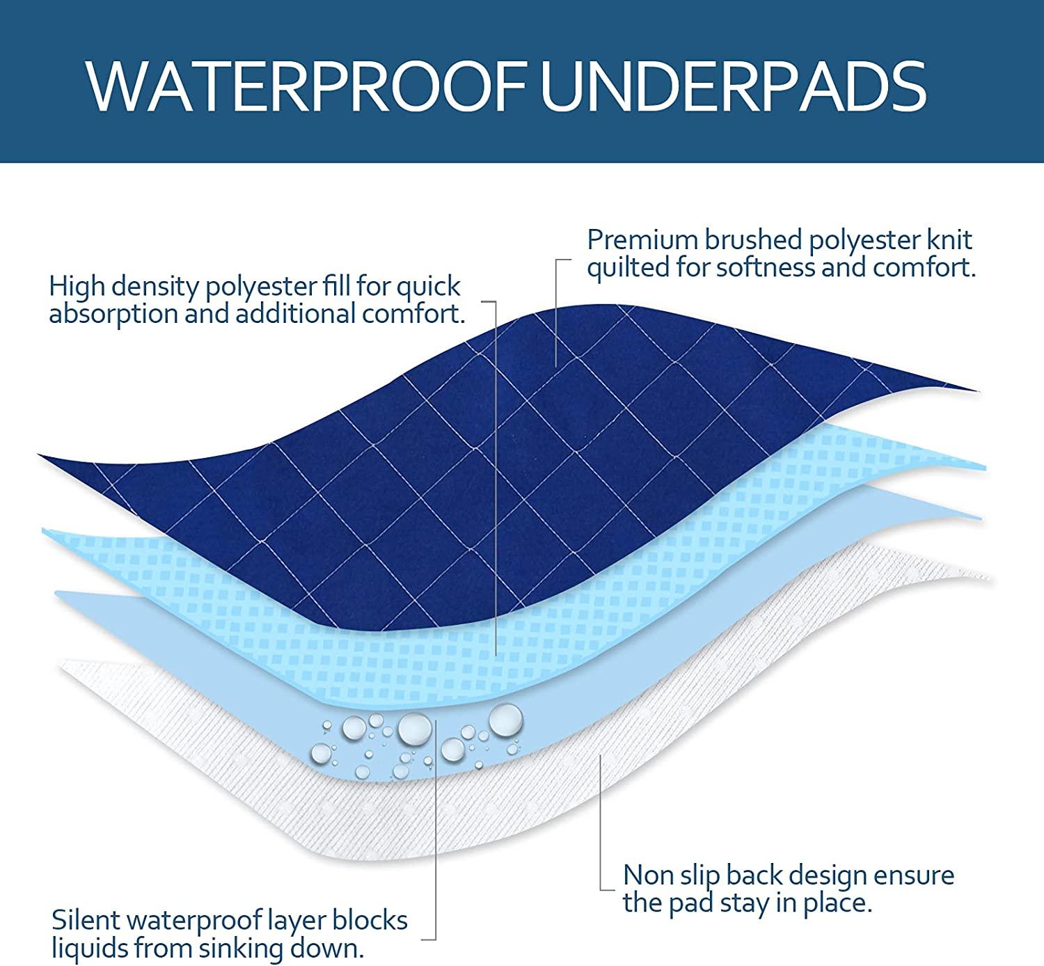 Waterproof Bed Pads Absorbent Pads Washable Green Large Size for  Incontinence, Non Slip Bed Pads (52x34), Pee Pads Durable Underpads,  Reusable